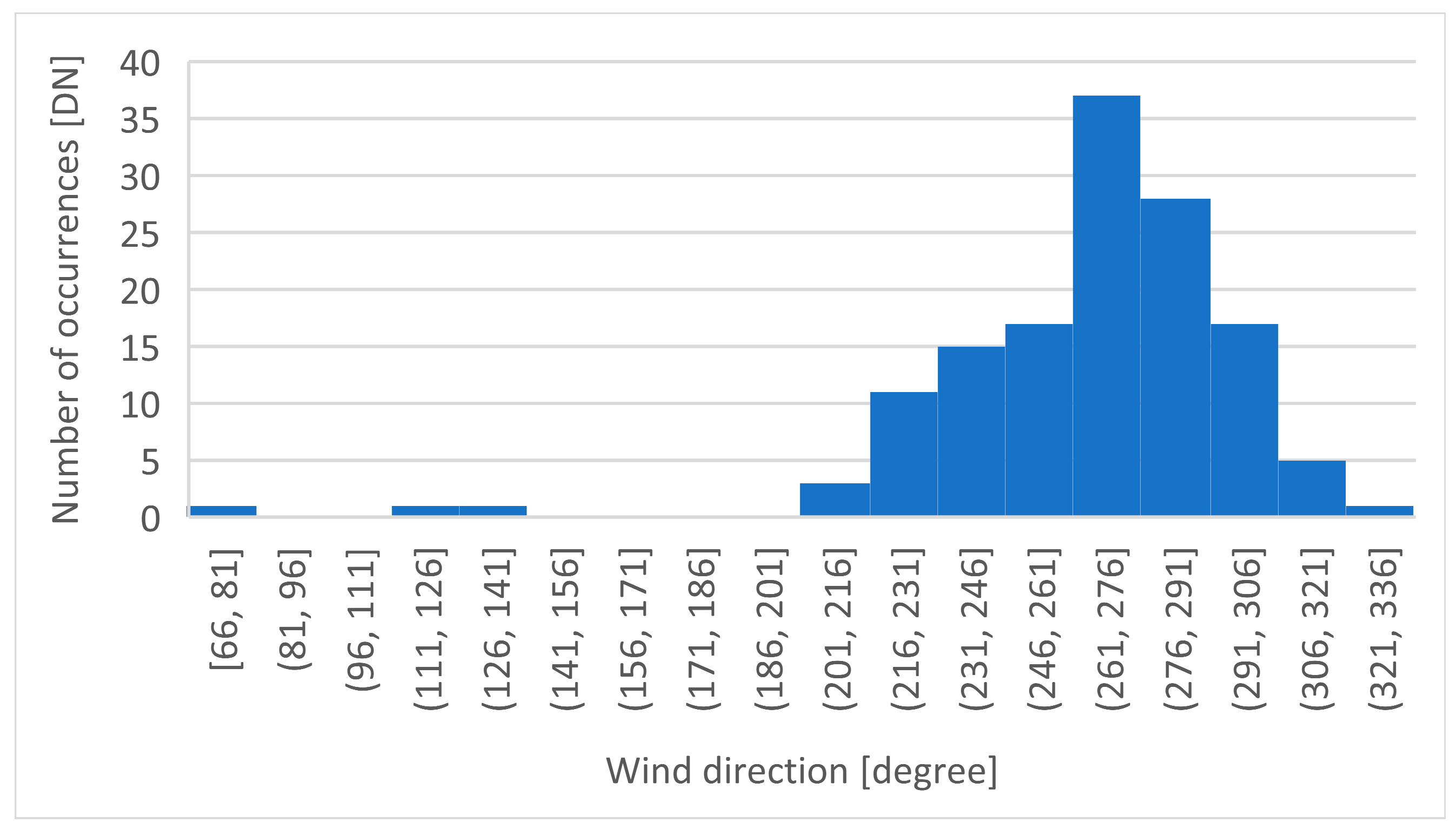 Applsci 14 04479 g010
