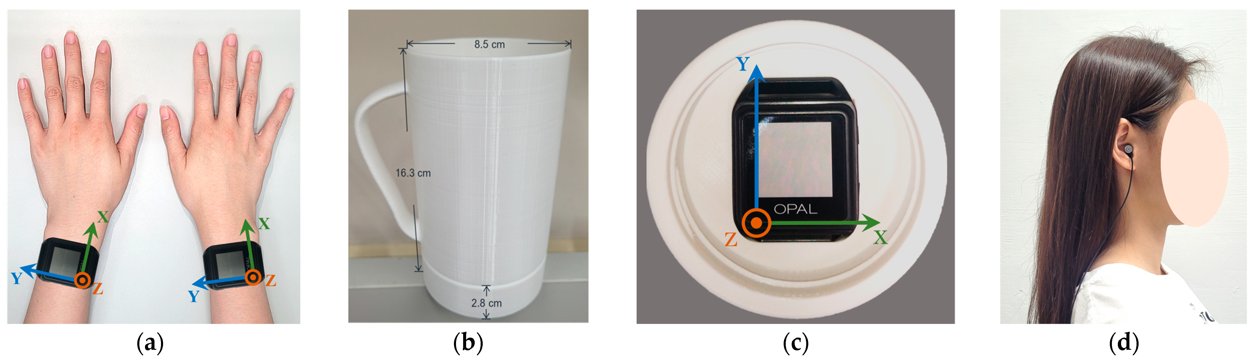 Applsci 14 04480 g002