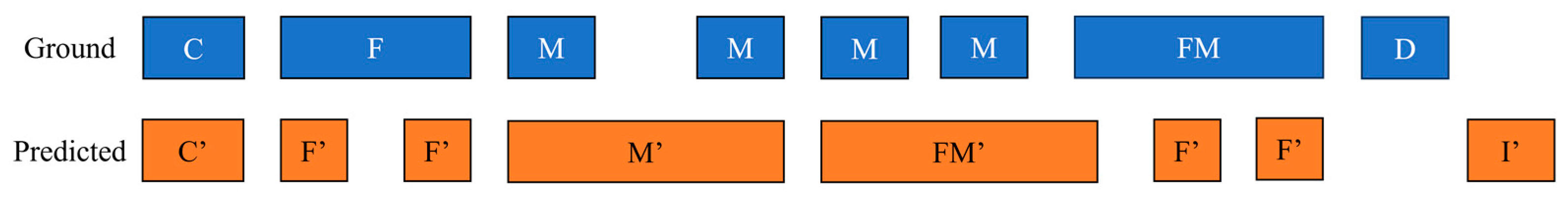 Applsci 14 04480 g006