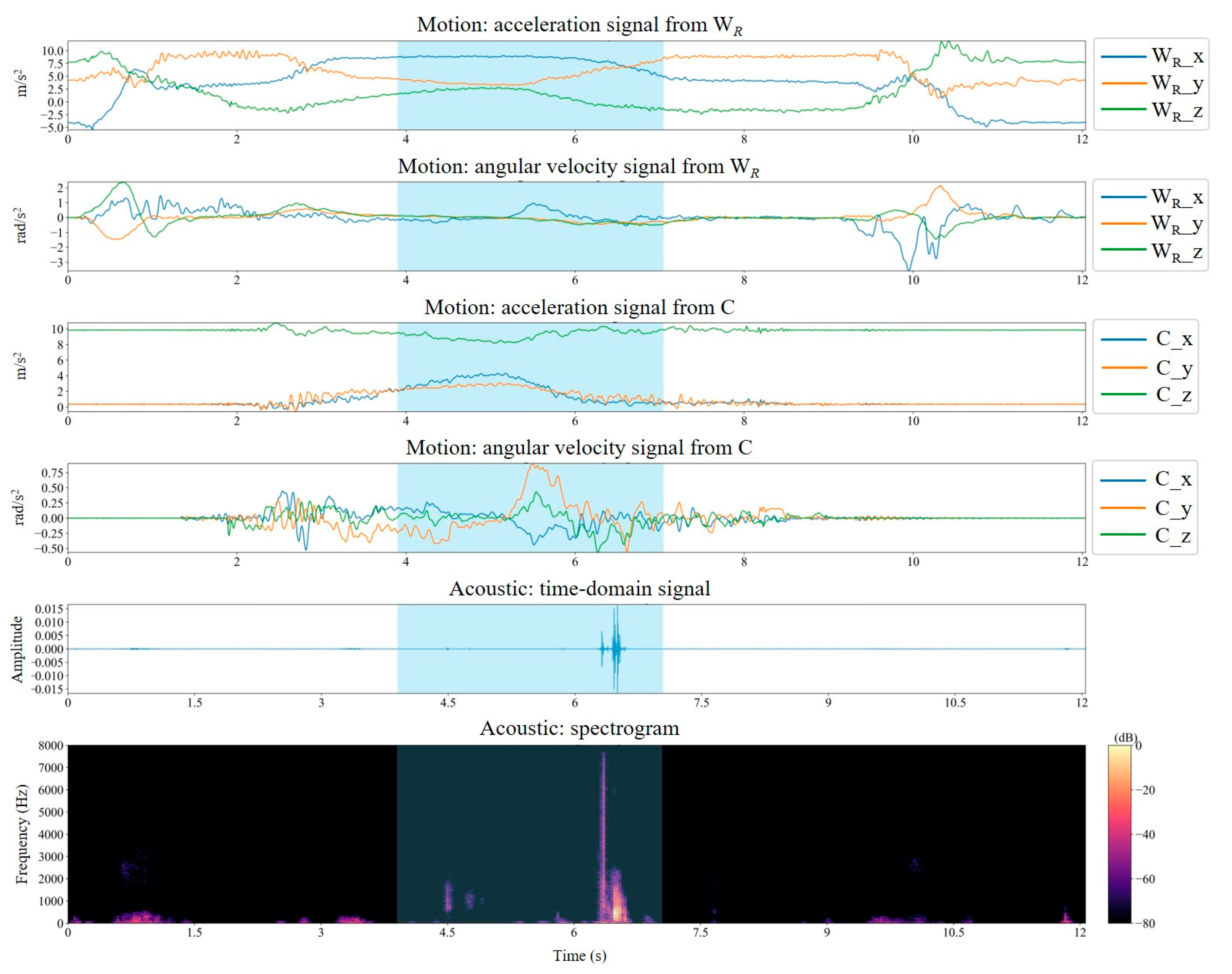 Applsci 14 04480 g011