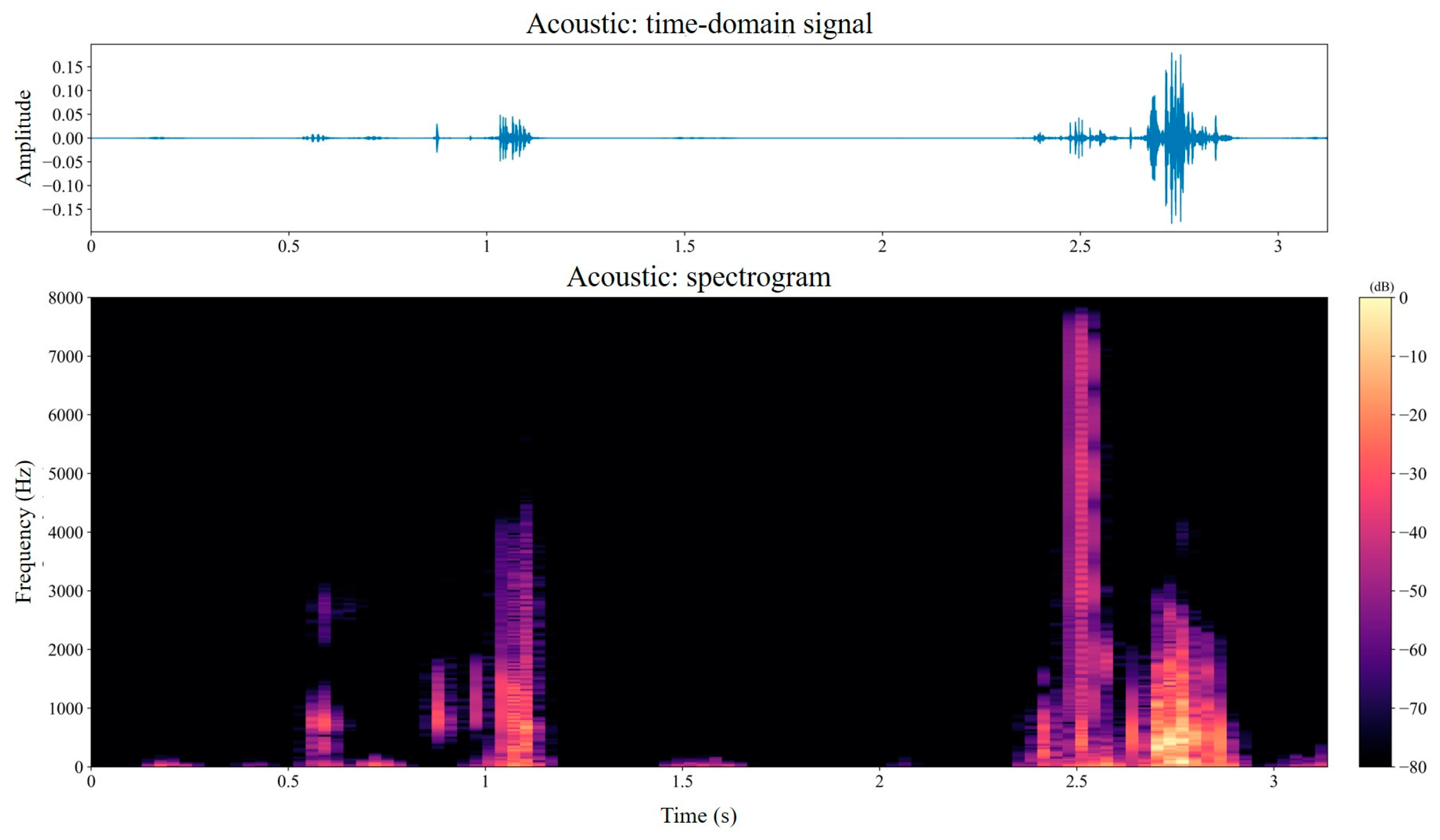Applsci 14 04480 g013