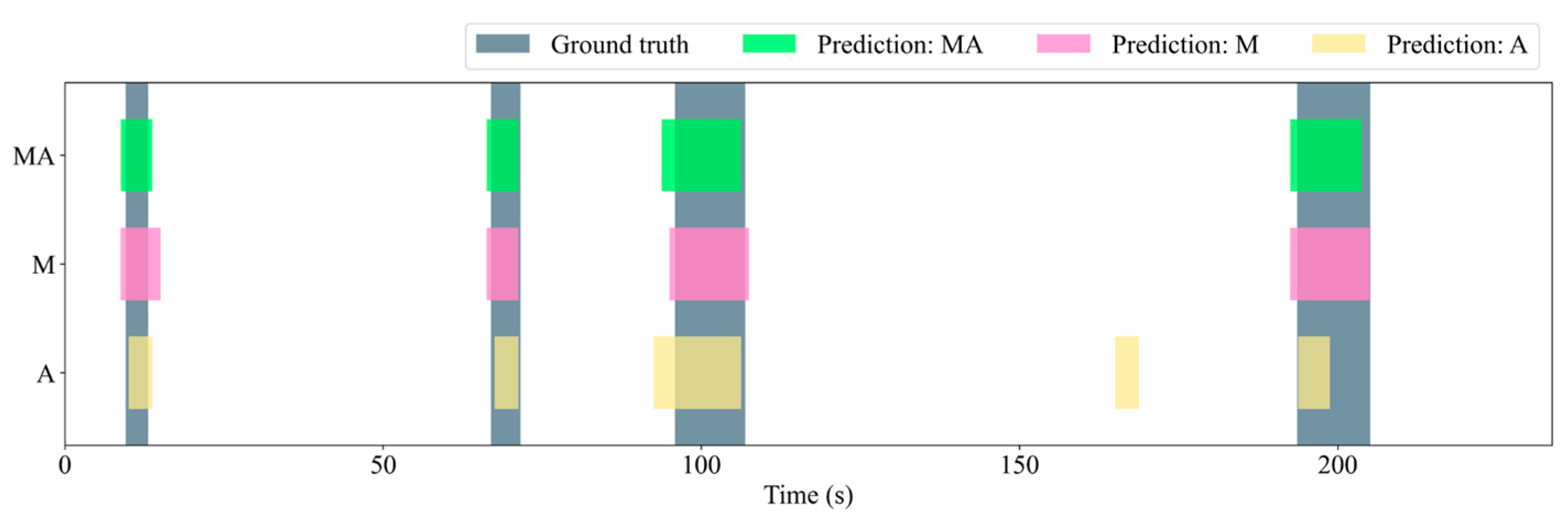 Applsci 14 04480 g015