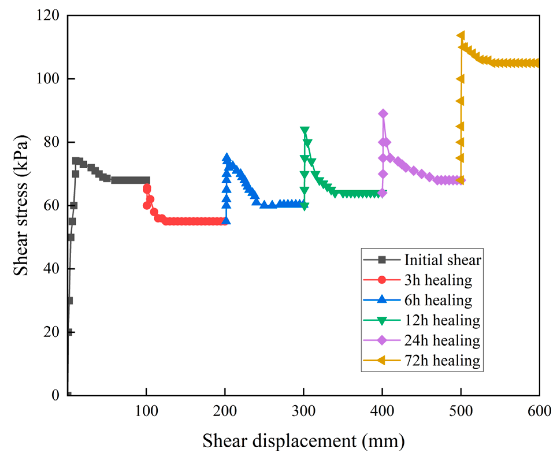 Applsci 14 04484 g008