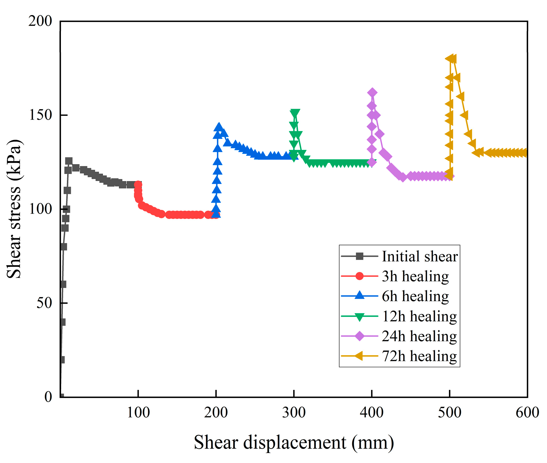Applsci 14 04484 g009
