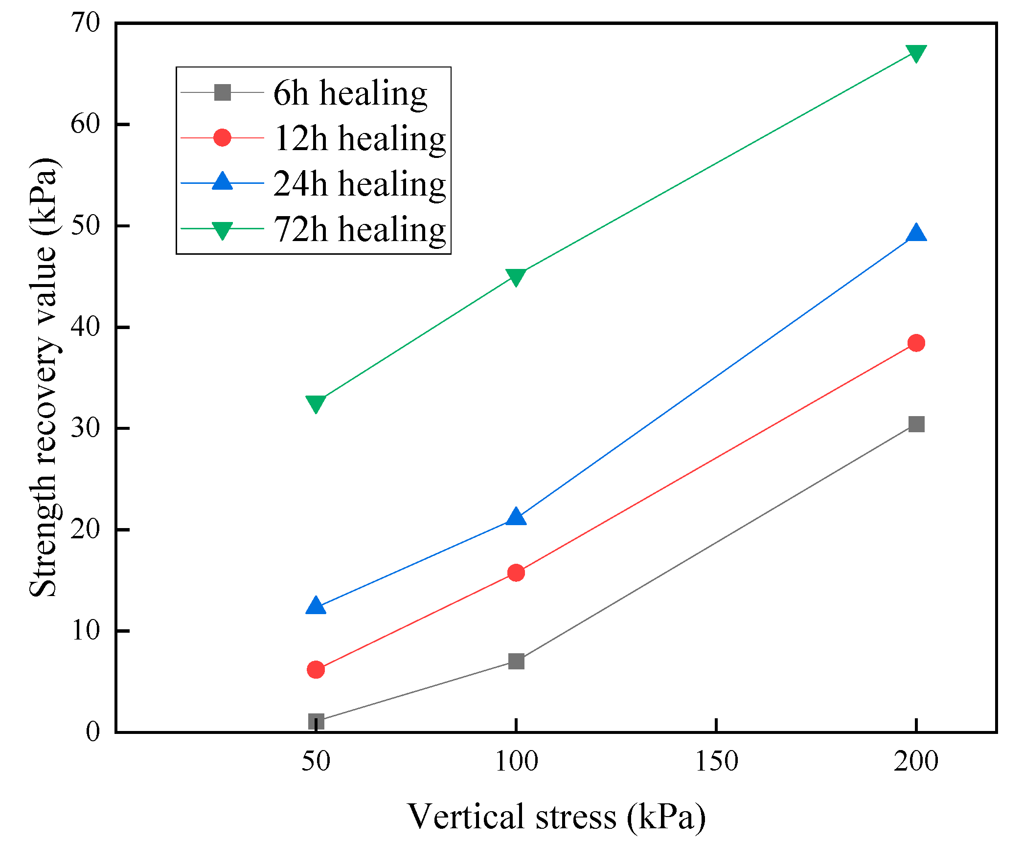 Applsci 14 04484 g010