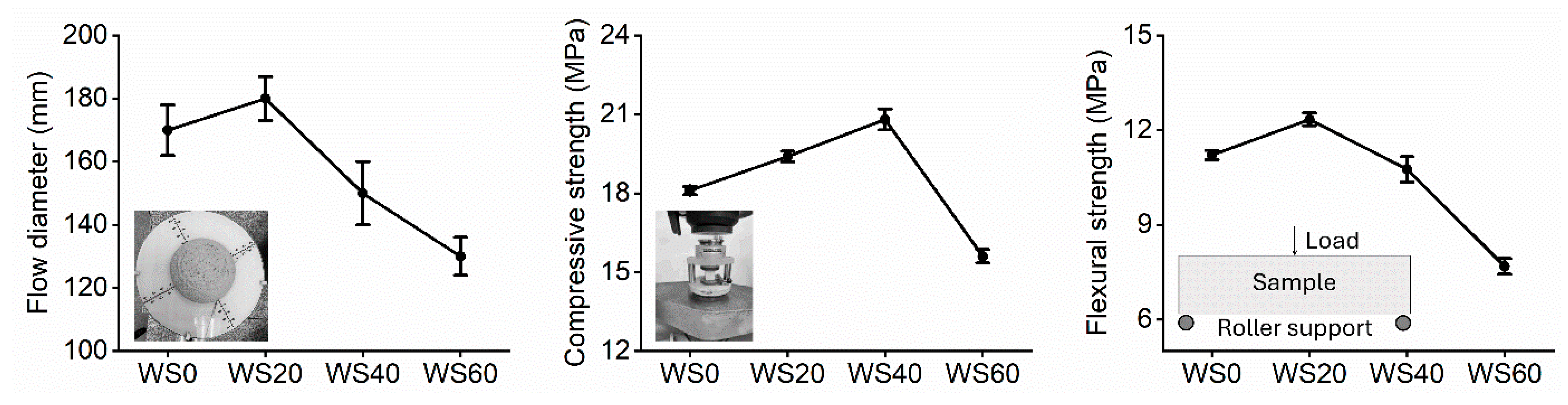 Applsci 14 04485 g003