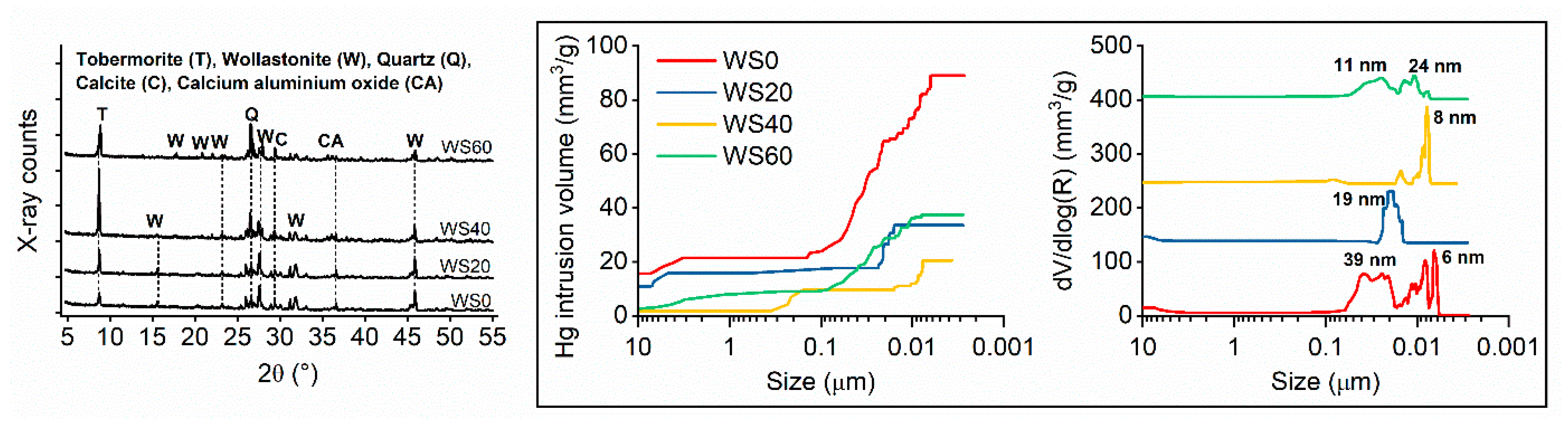 Applsci 14 04485 g005