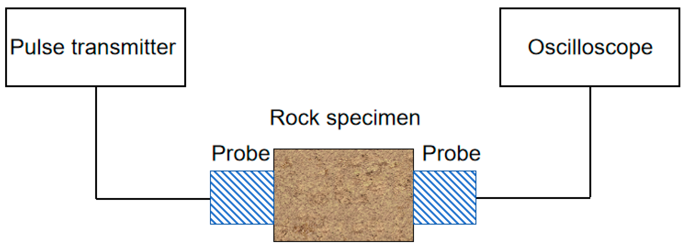 Applsci 14 04487 g002