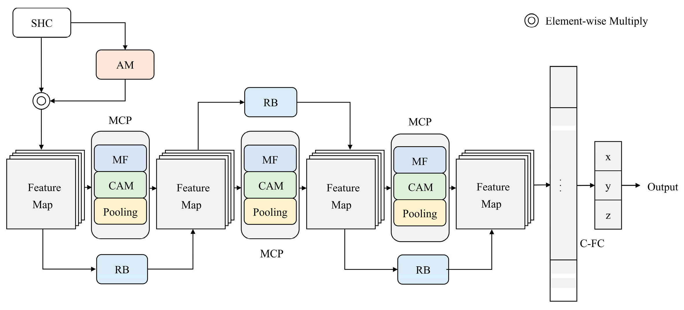 Applsci 14 04488 g001