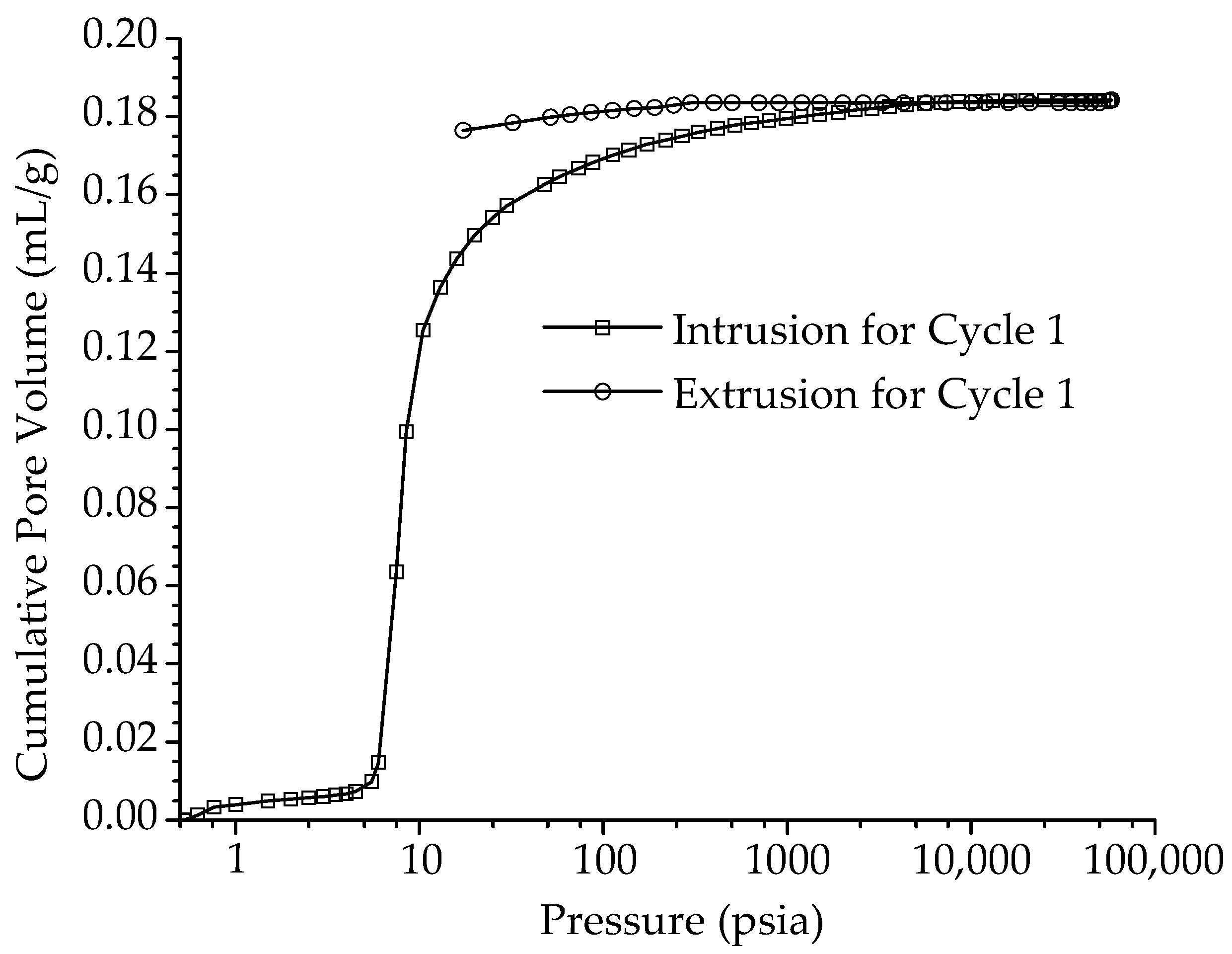 Applsci 14 04490 g003