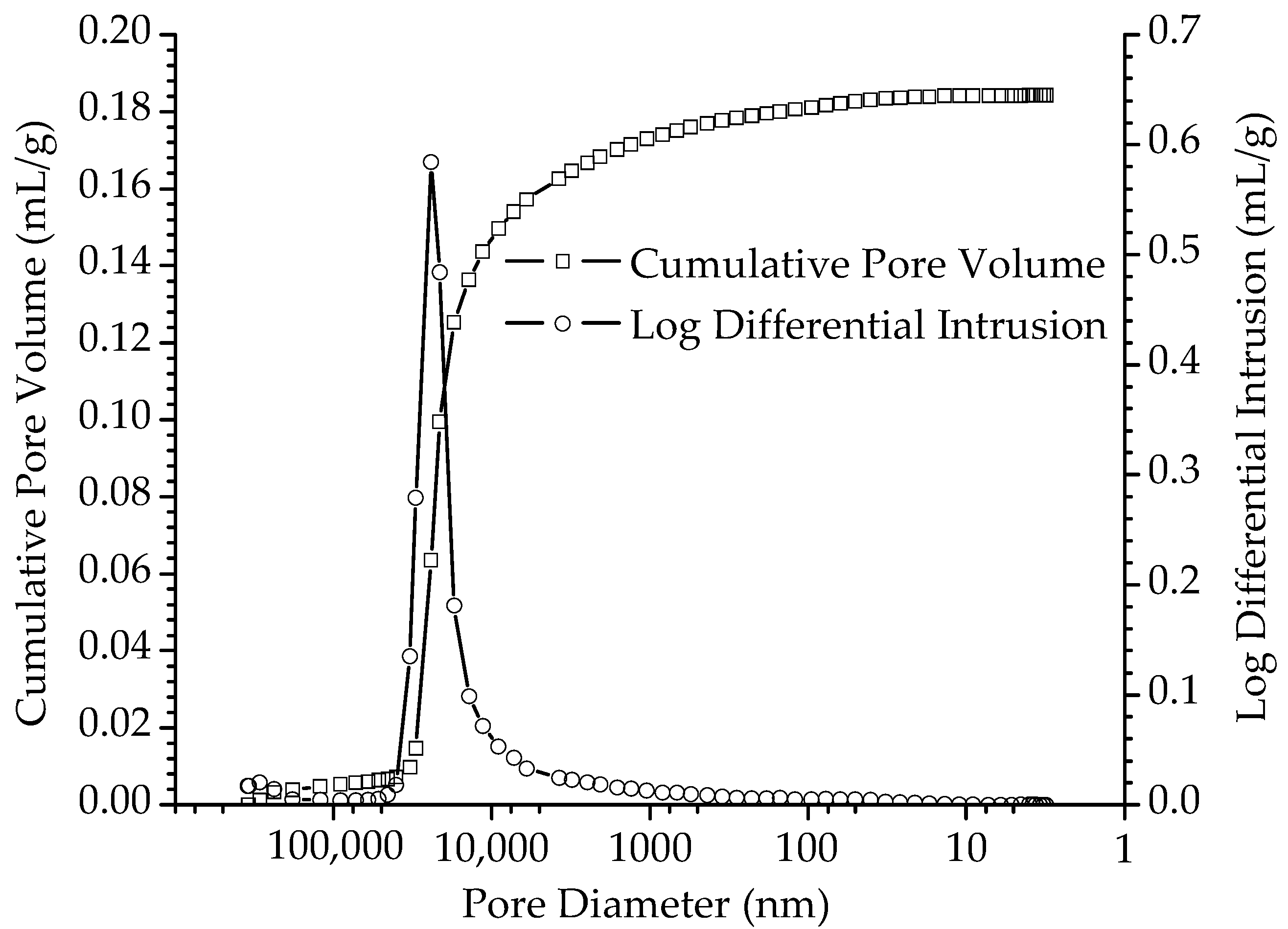 Applsci 14 04490 g004