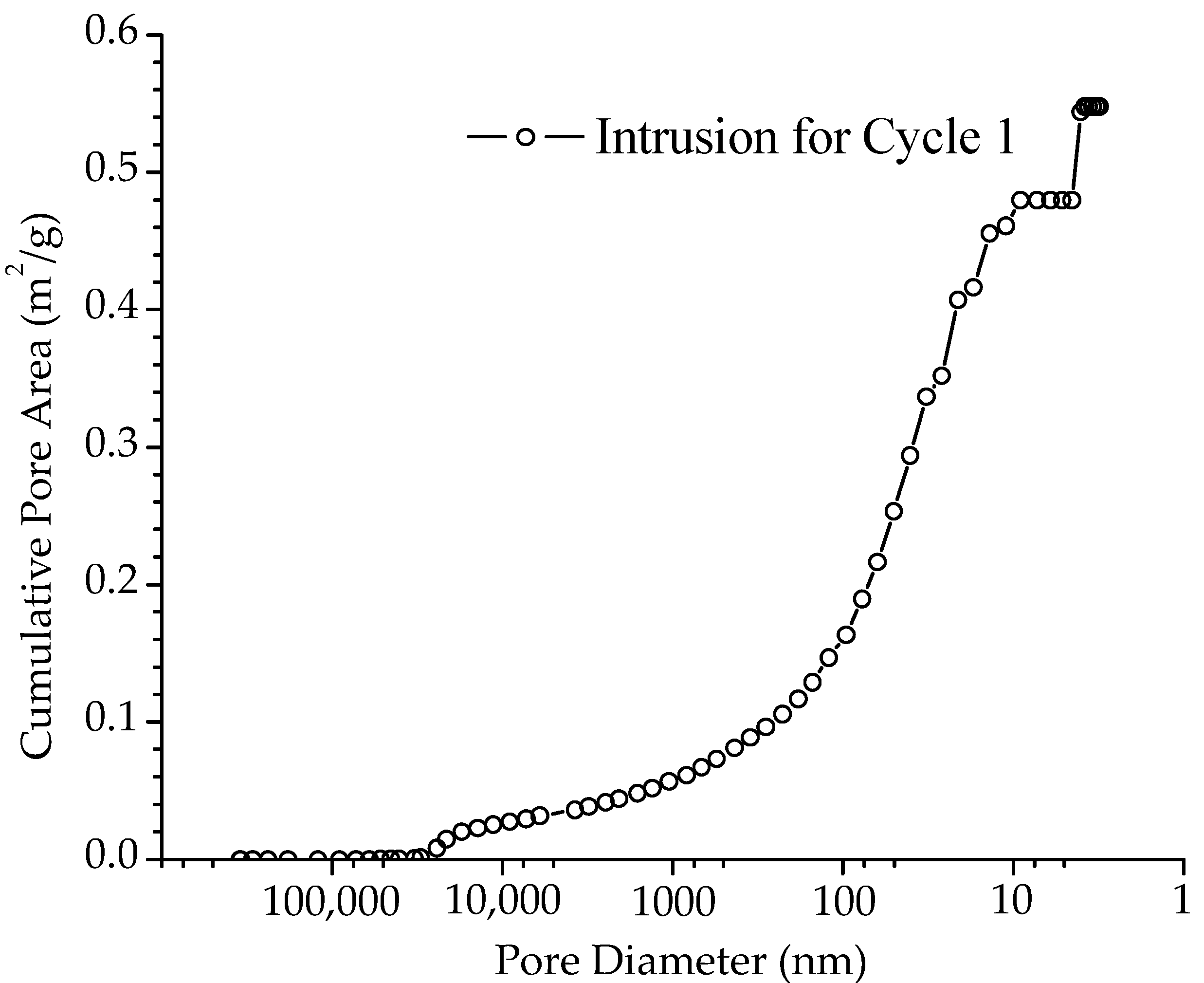 Applsci 14 04490 g005