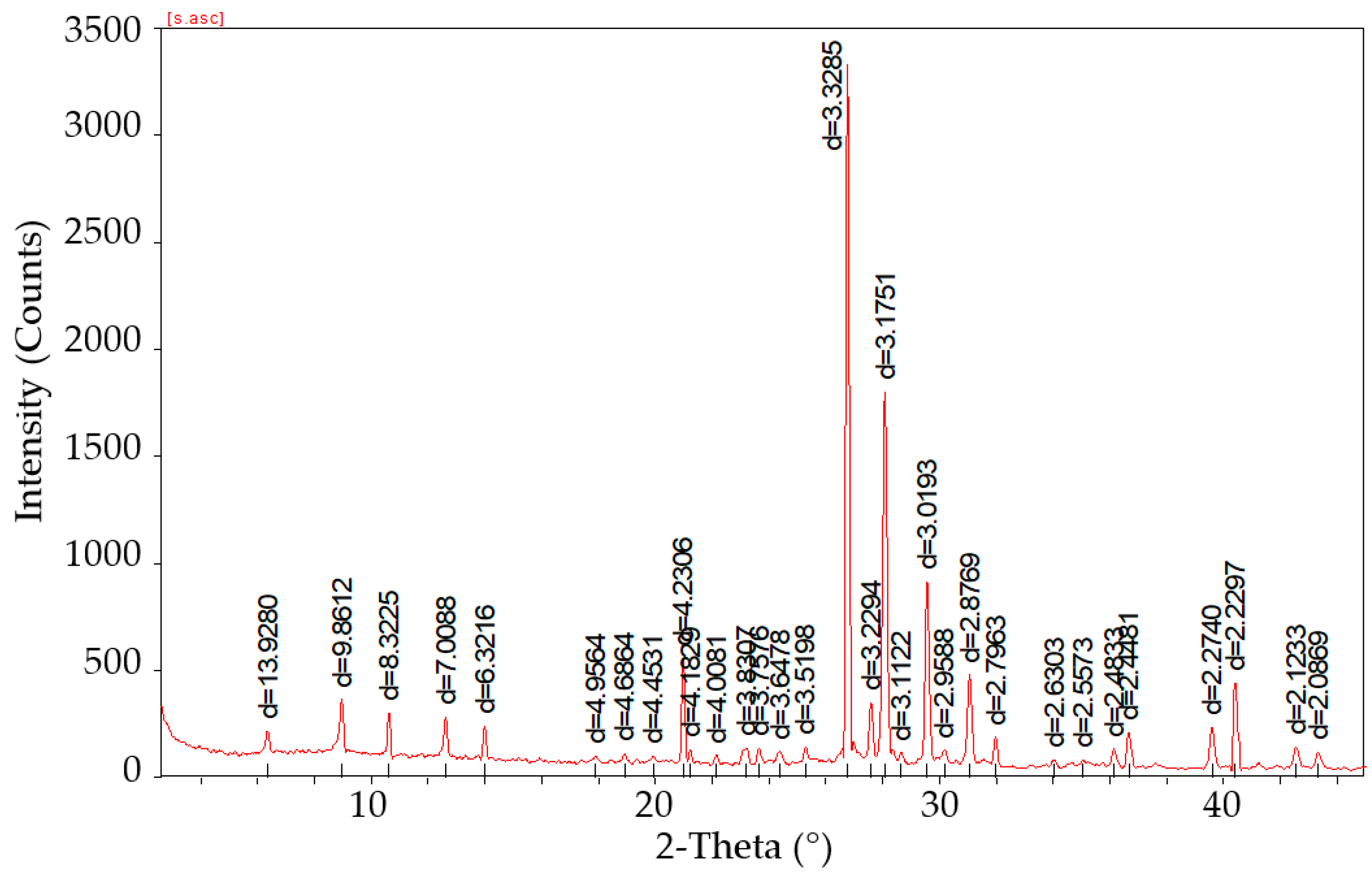 Applsci 14 04490 g006
