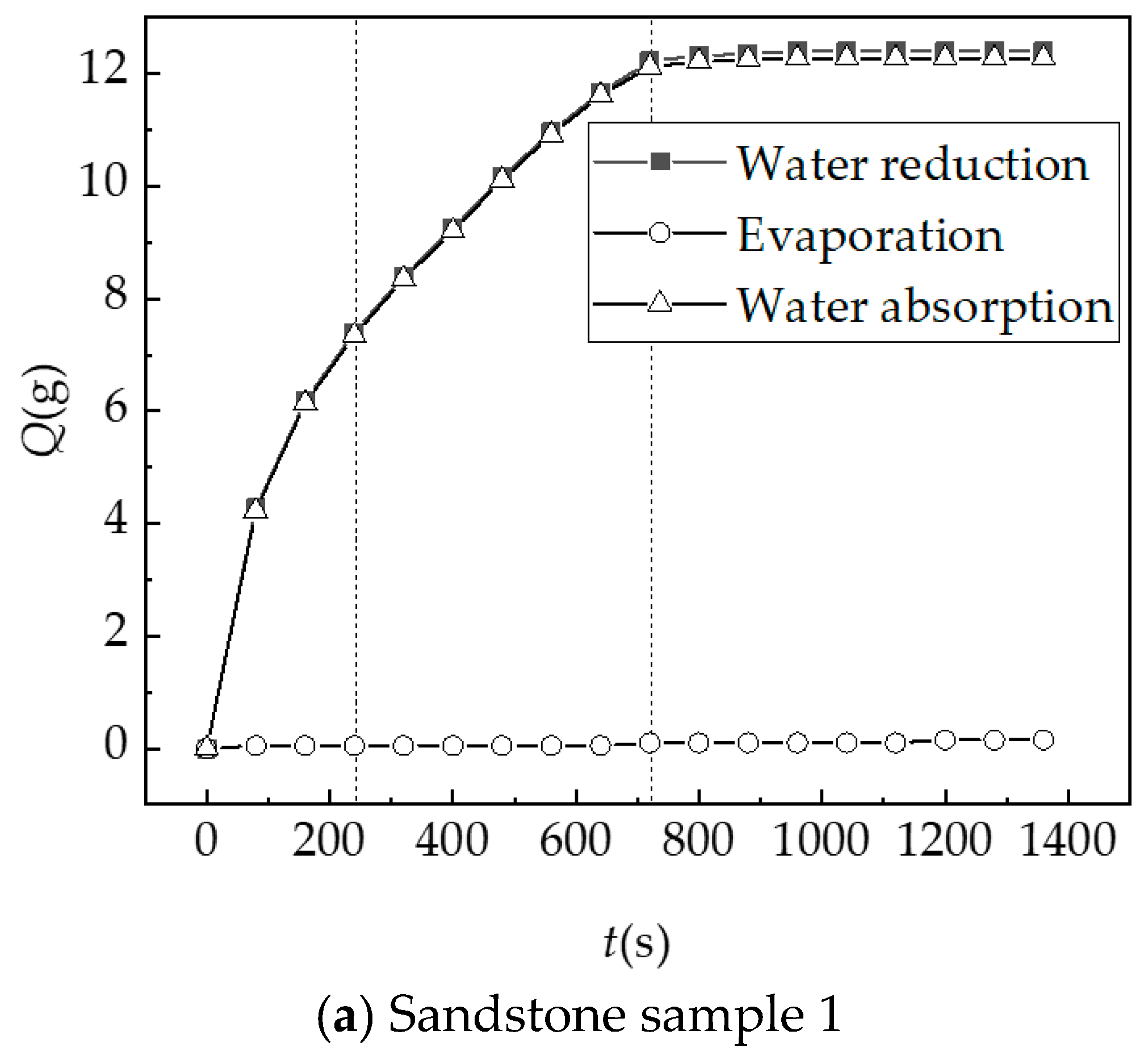 Applsci 14 04490 g012a