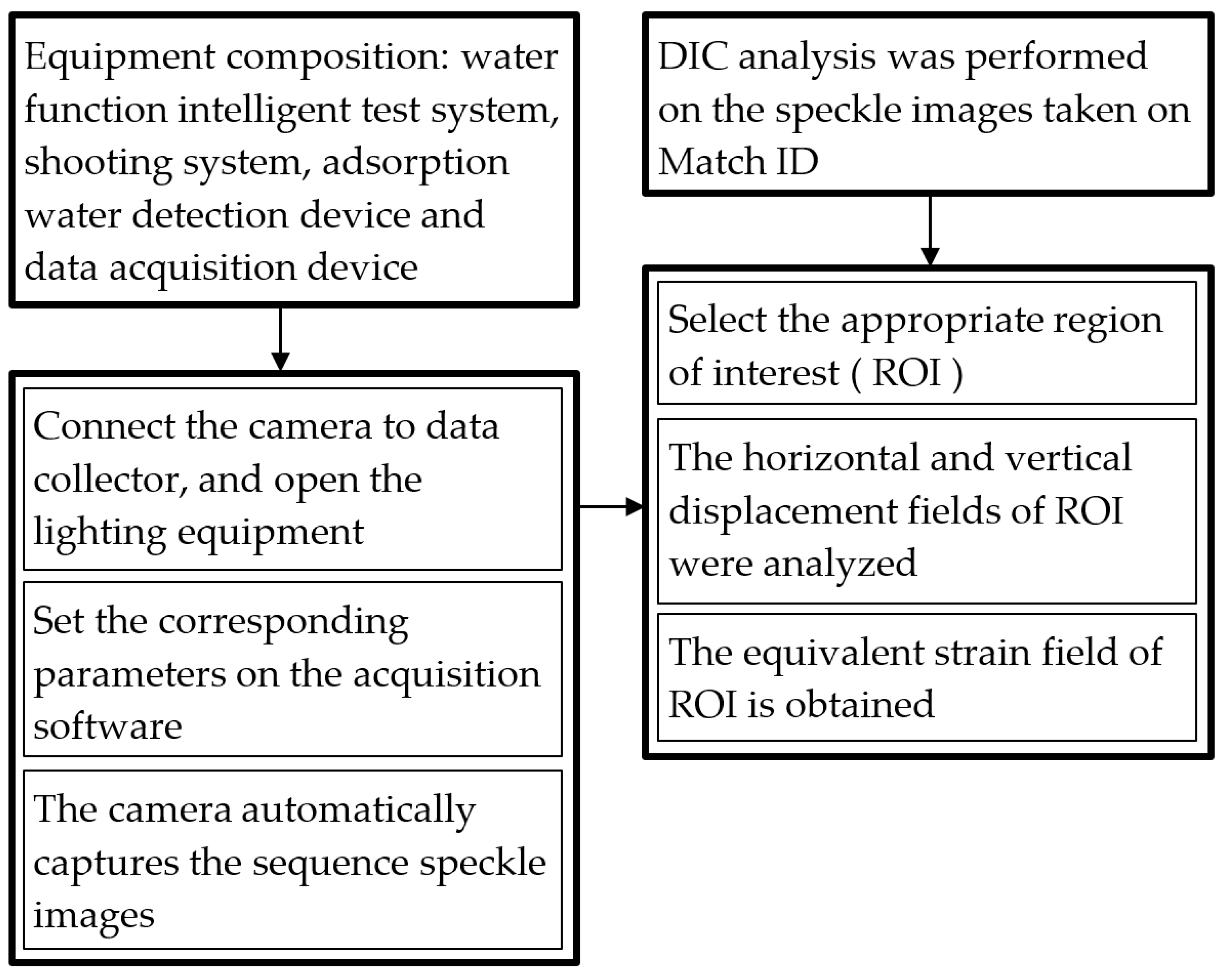 Applsci 14 04490 g016