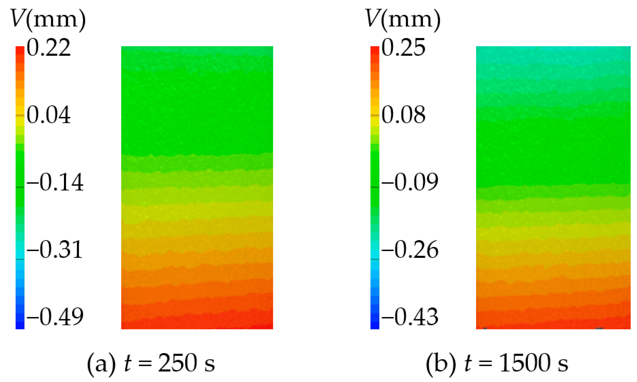 Applsci 14 04490 g021a