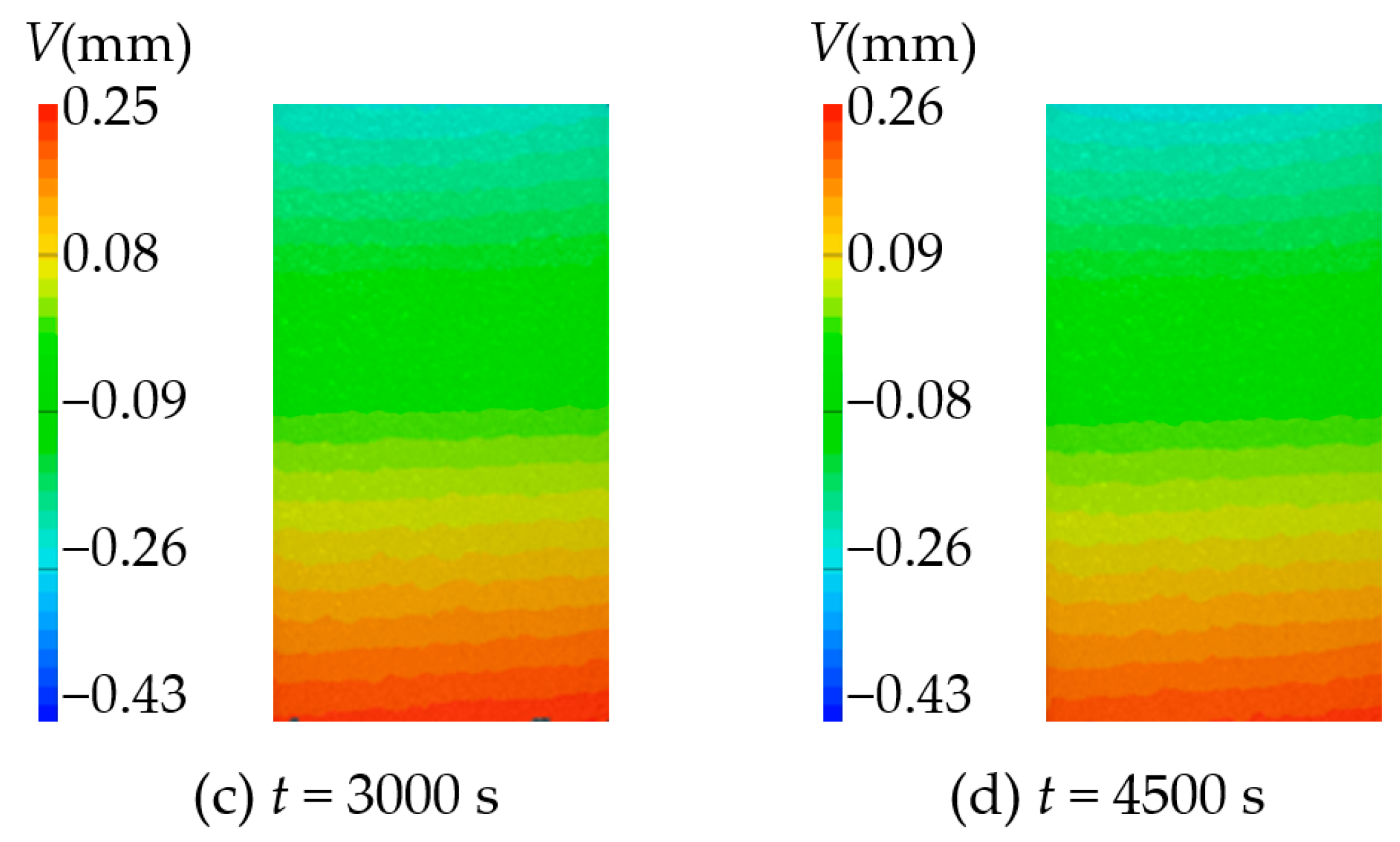 Applsci 14 04490 g021b