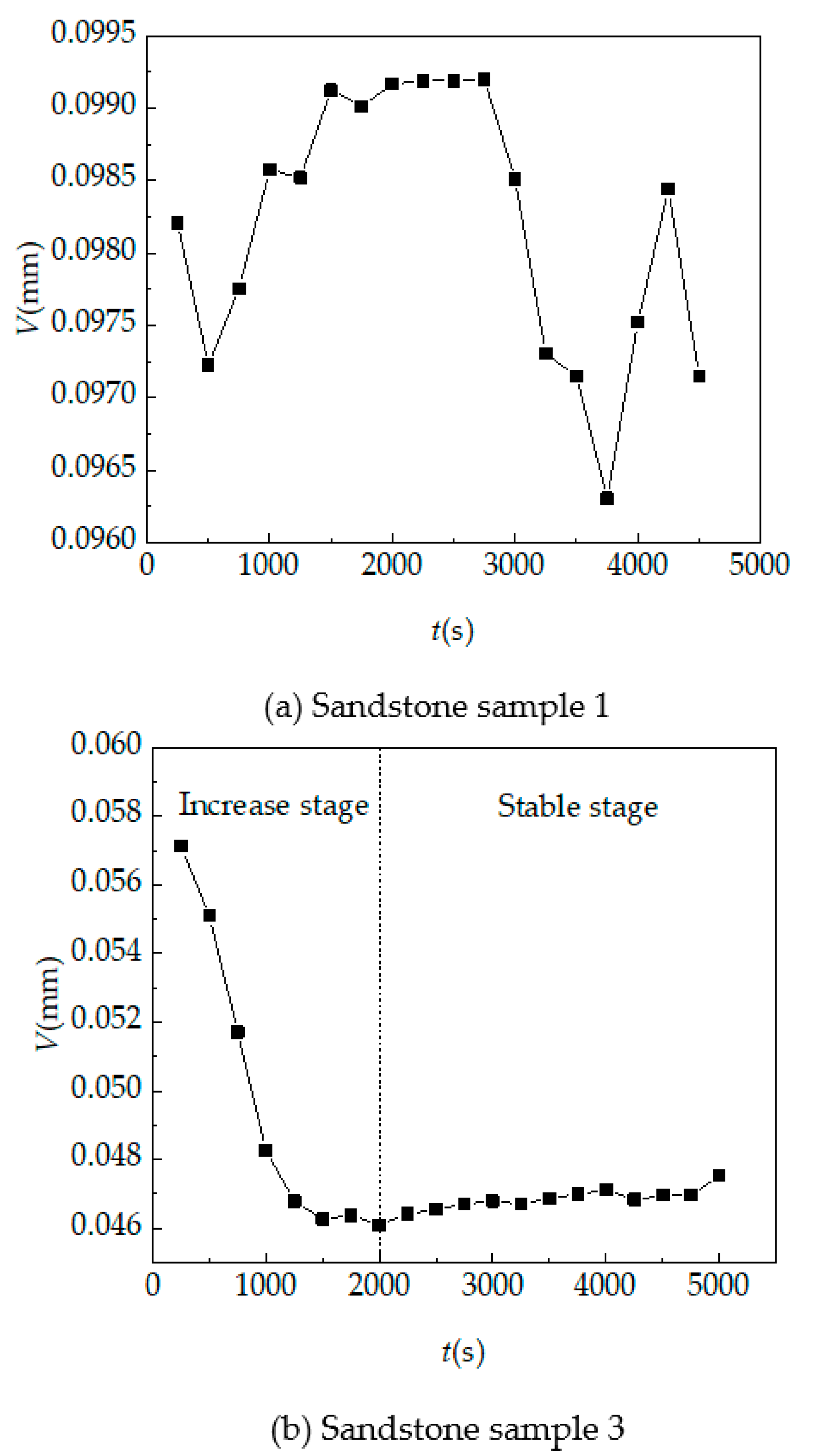 Applsci 14 04490 g023