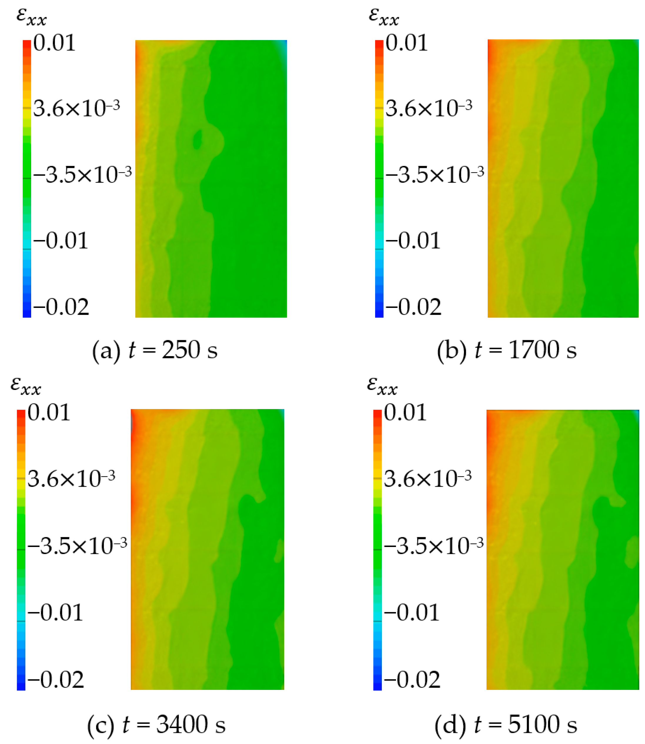 Applsci 14 04490 g025