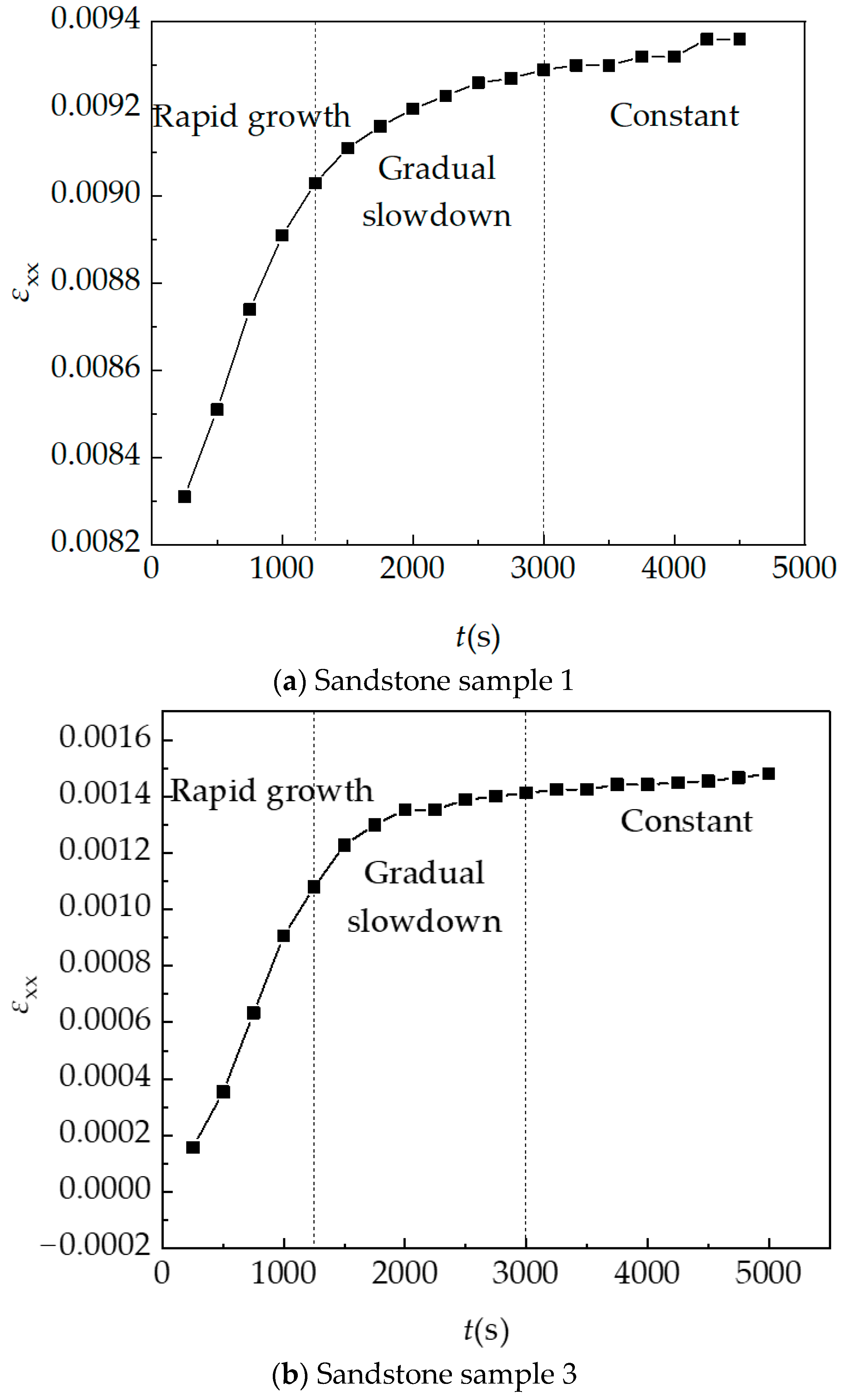 Applsci 14 04490 g026