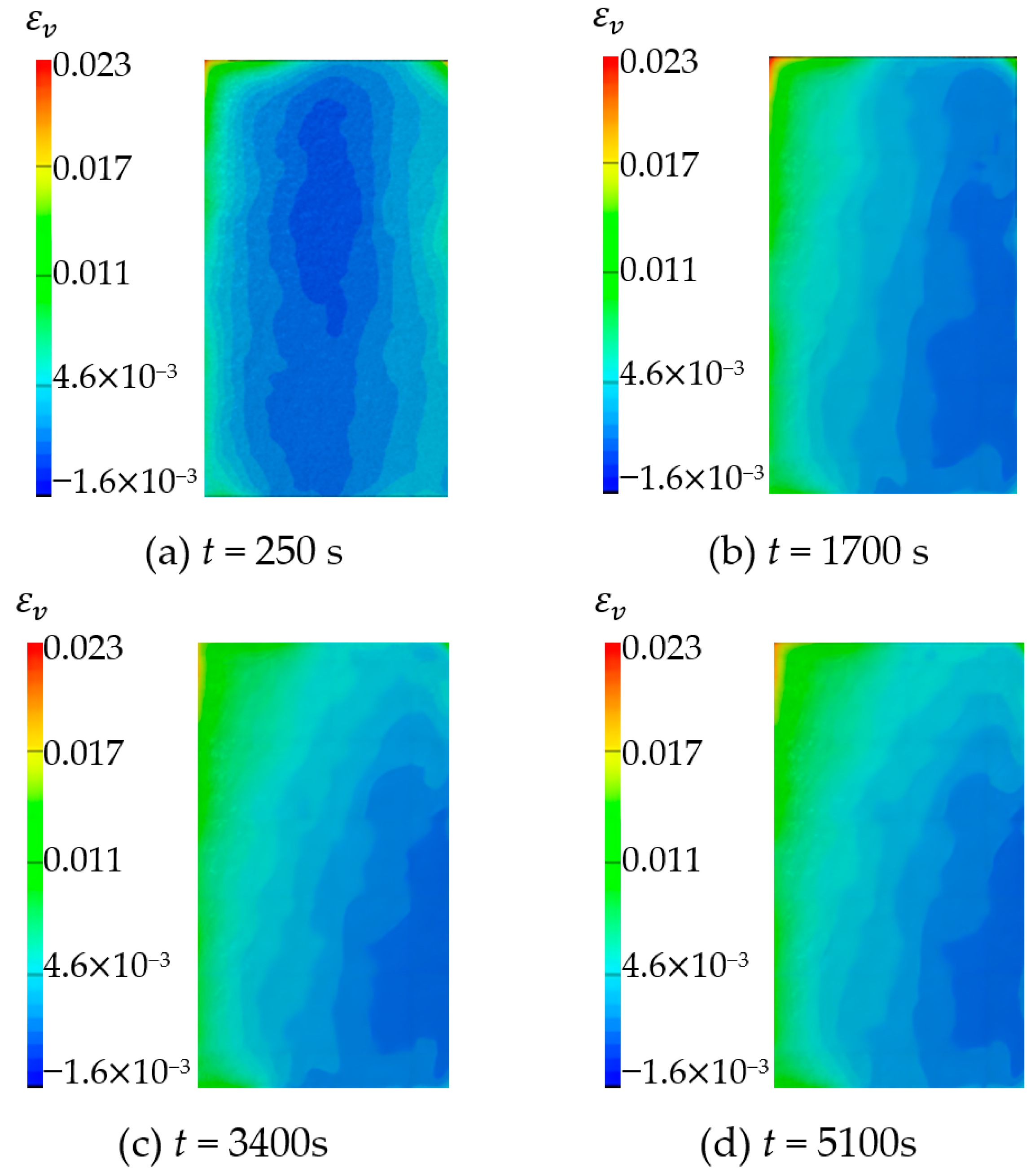 Applsci 14 04490 g031