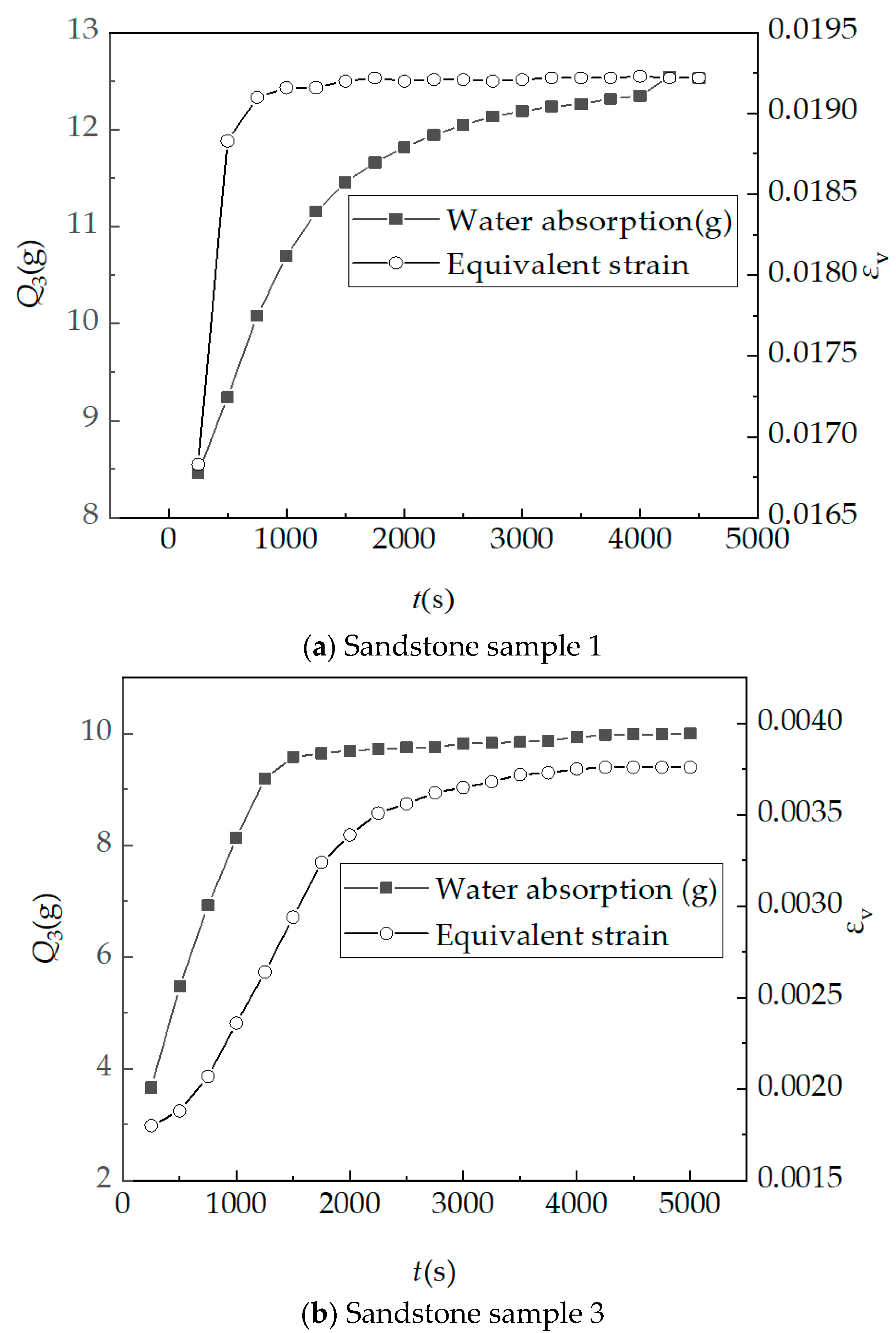 Applsci 14 04490 g033