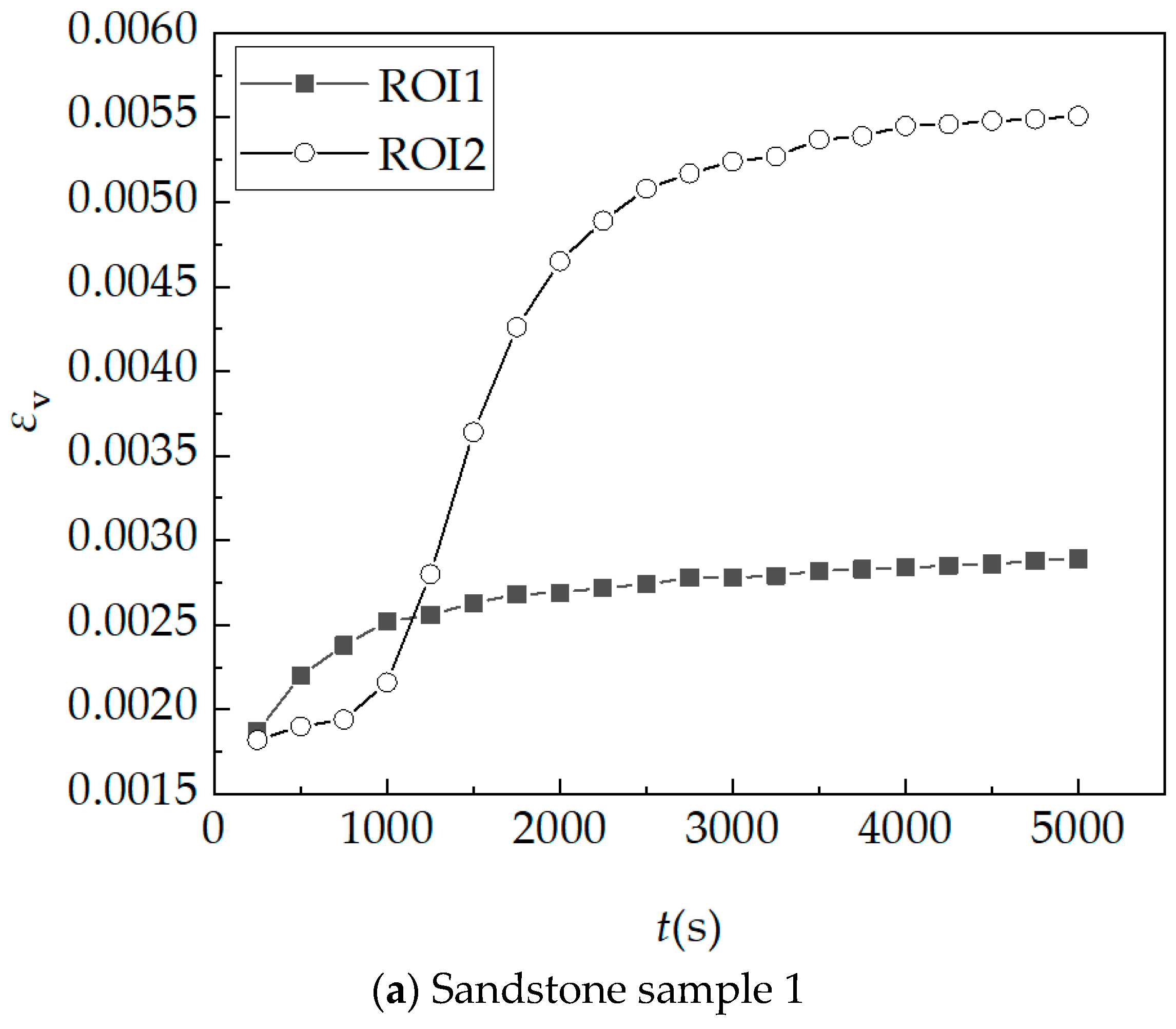Applsci 14 04490 g035a