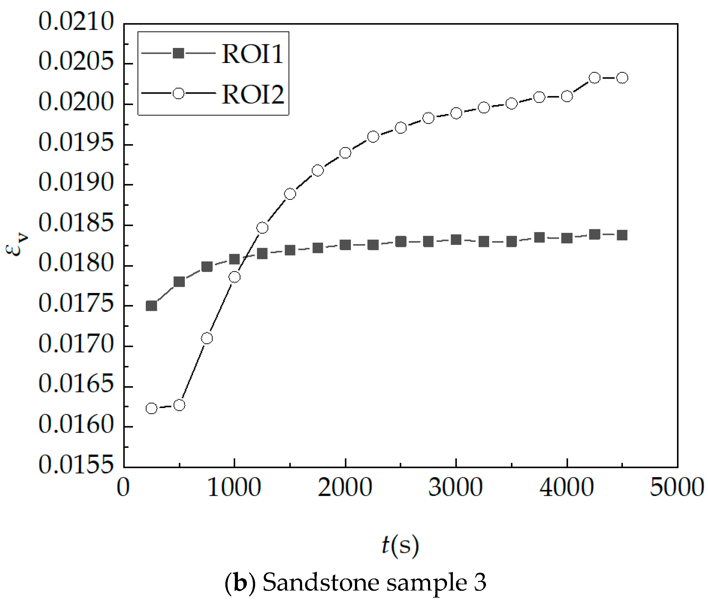 Applsci 14 04490 g035b
