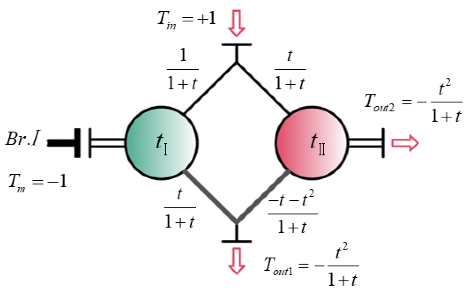 Applsci 14 04491 g002