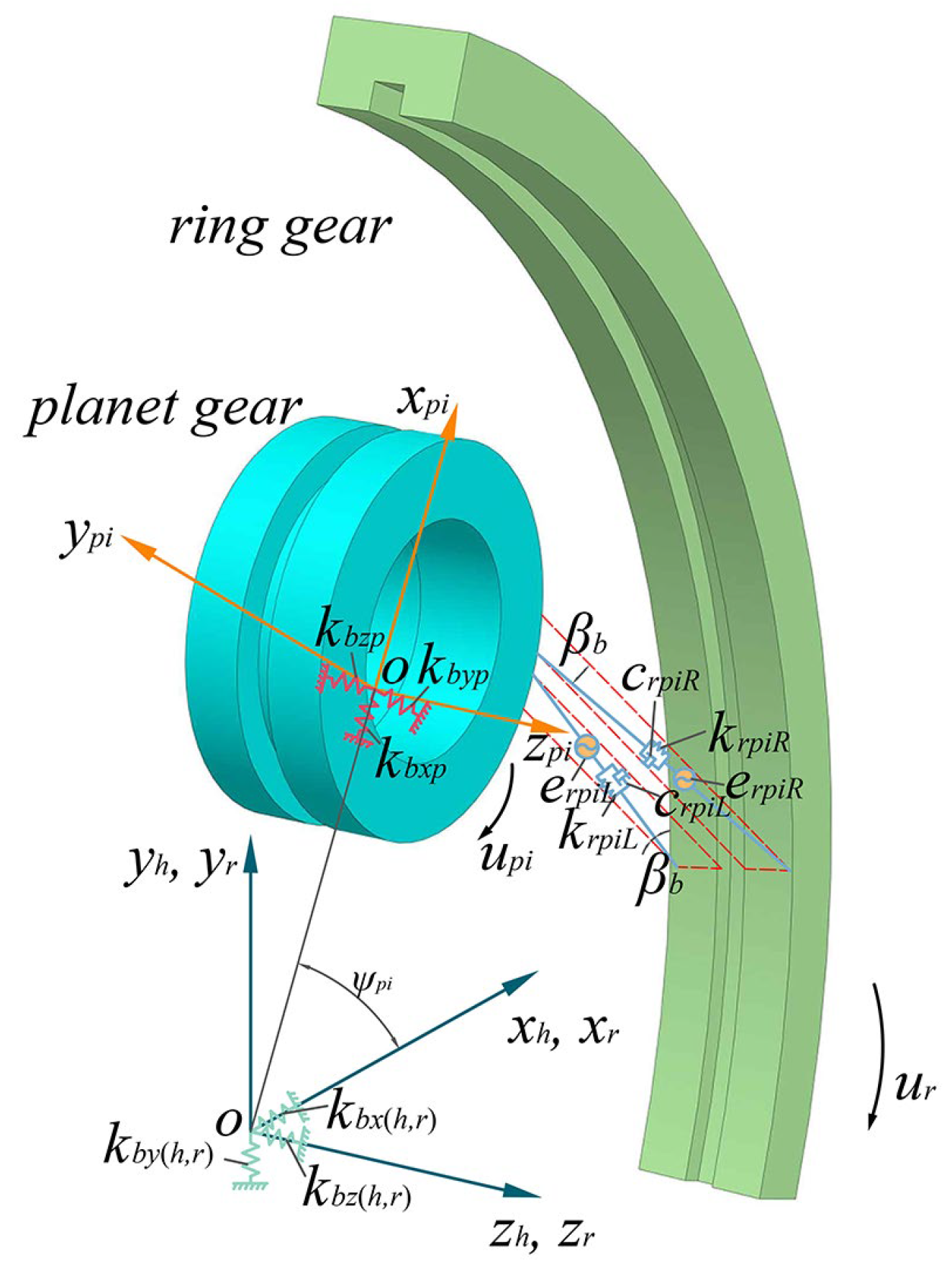 Applsci 14 04491 g005