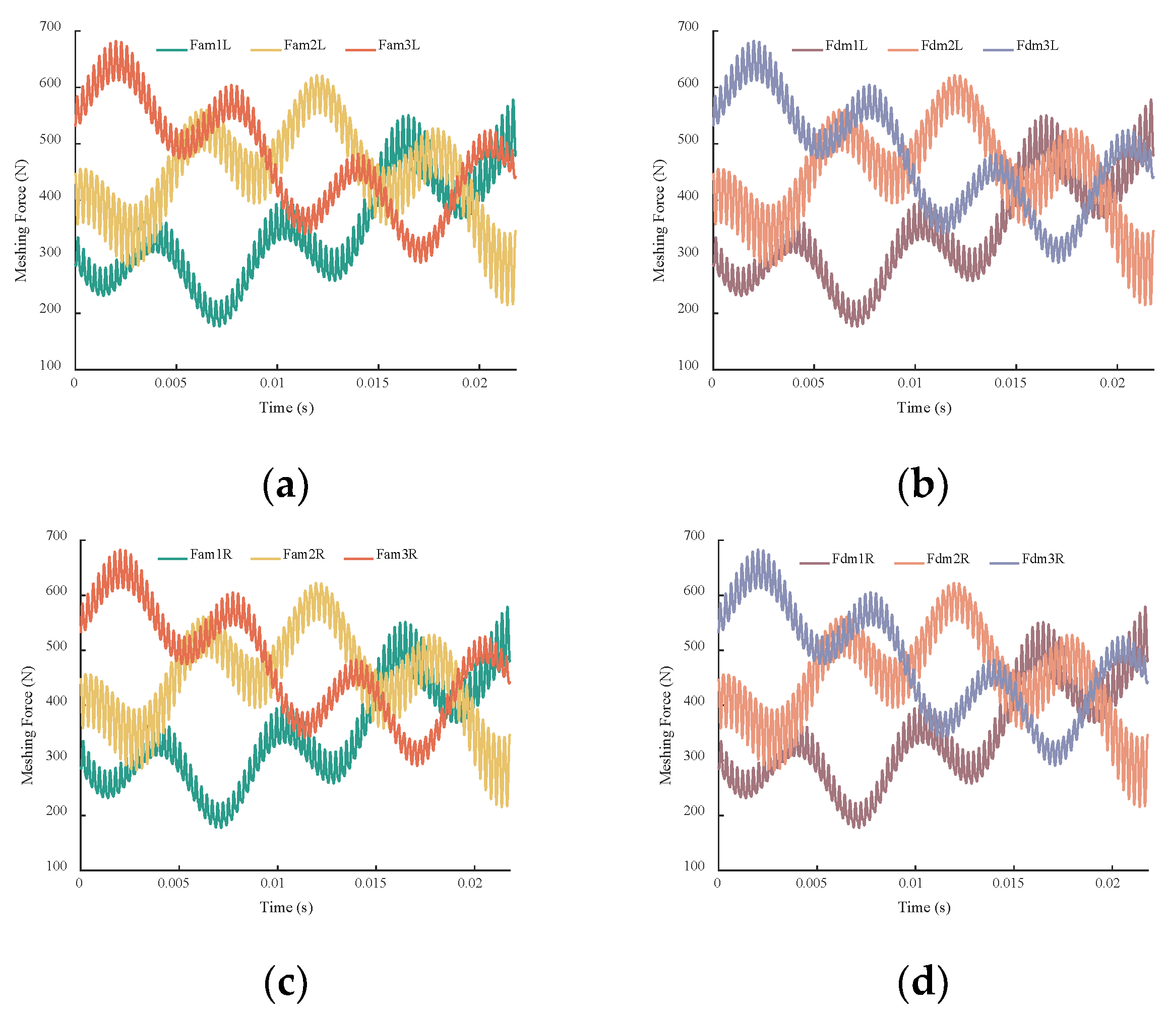 Applsci 14 04491 g007