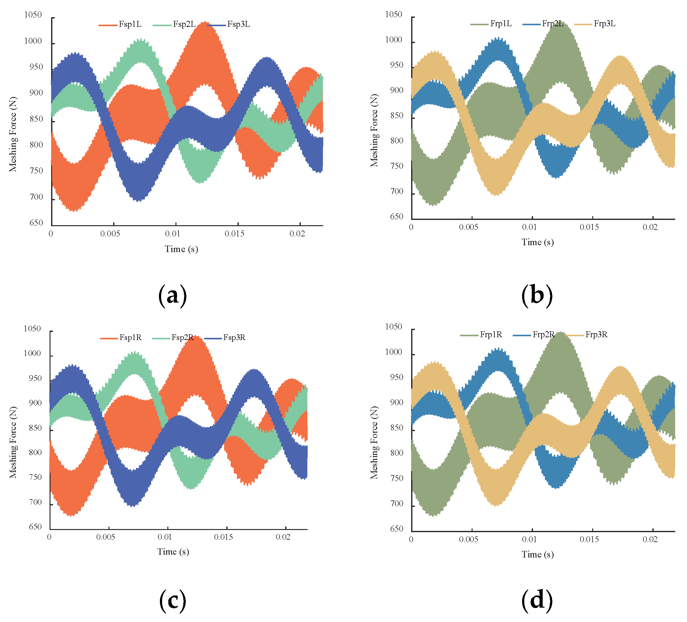 Applsci 14 04491 g008