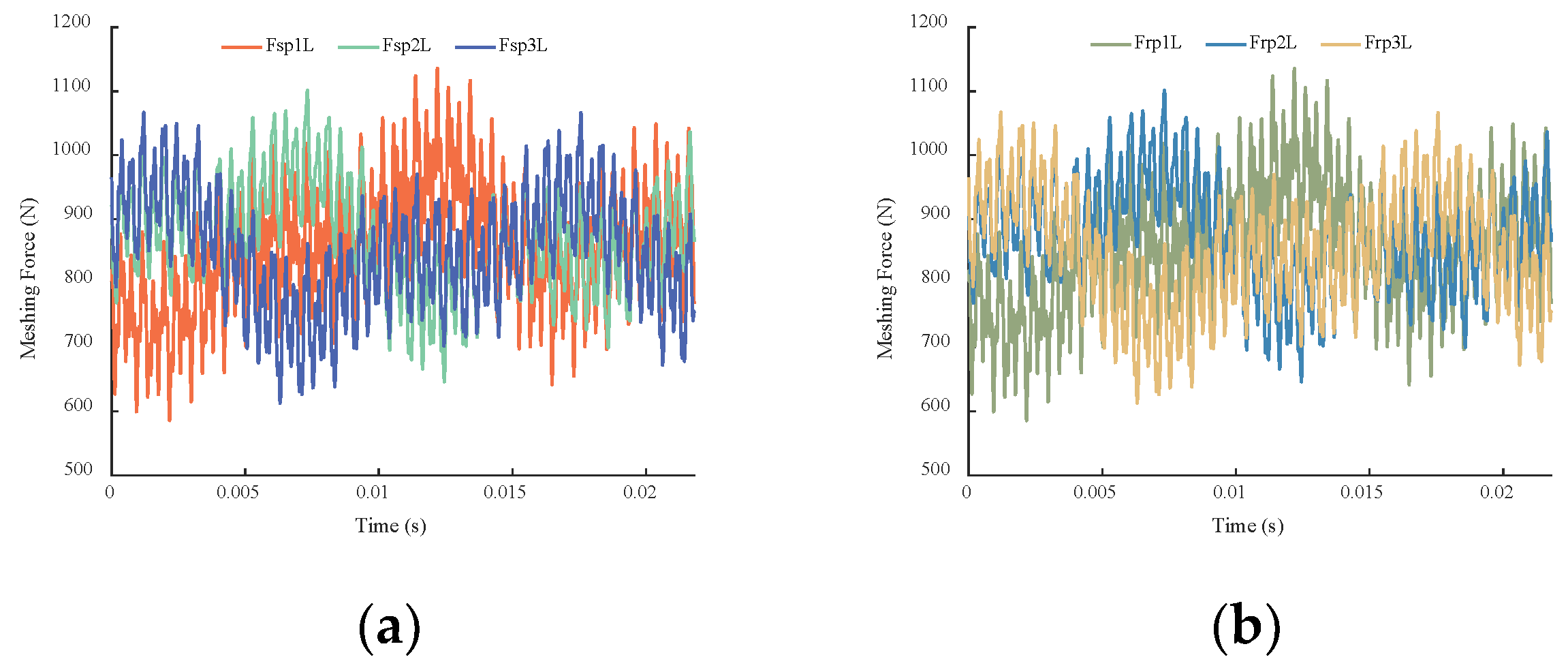 Applsci 14 04491 g011