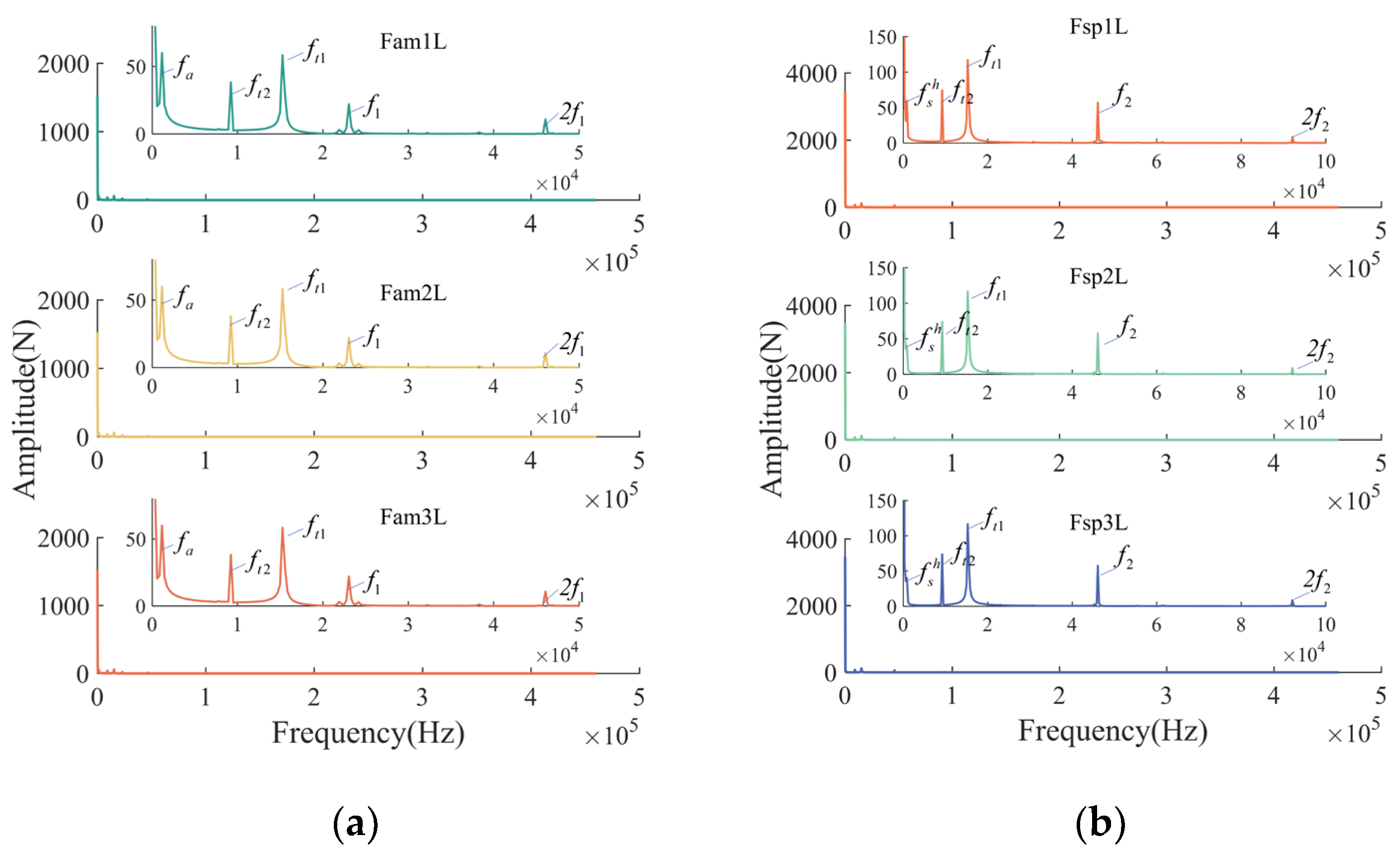 Applsci 14 04491 g012