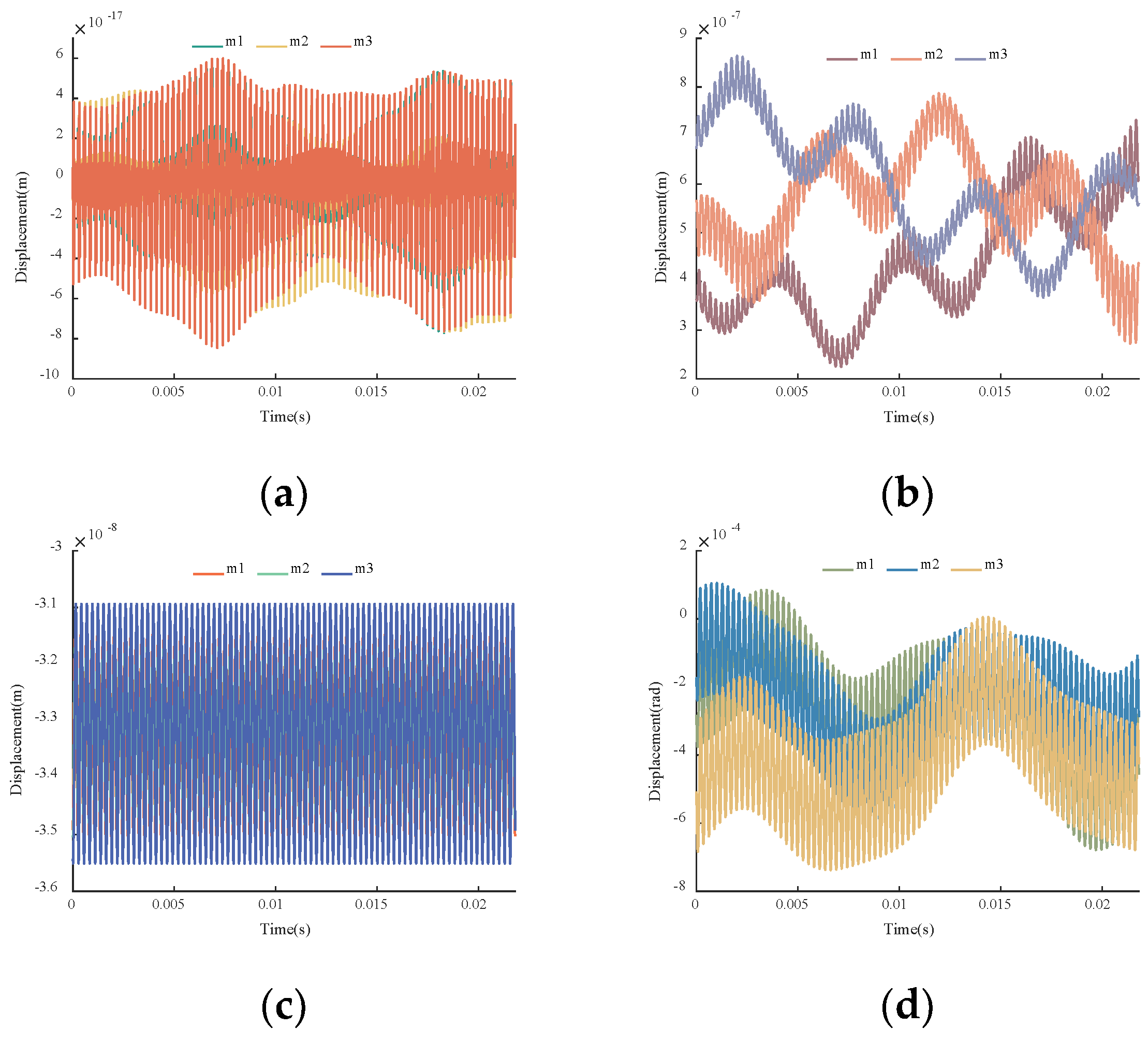 Applsci 14 04491 g013