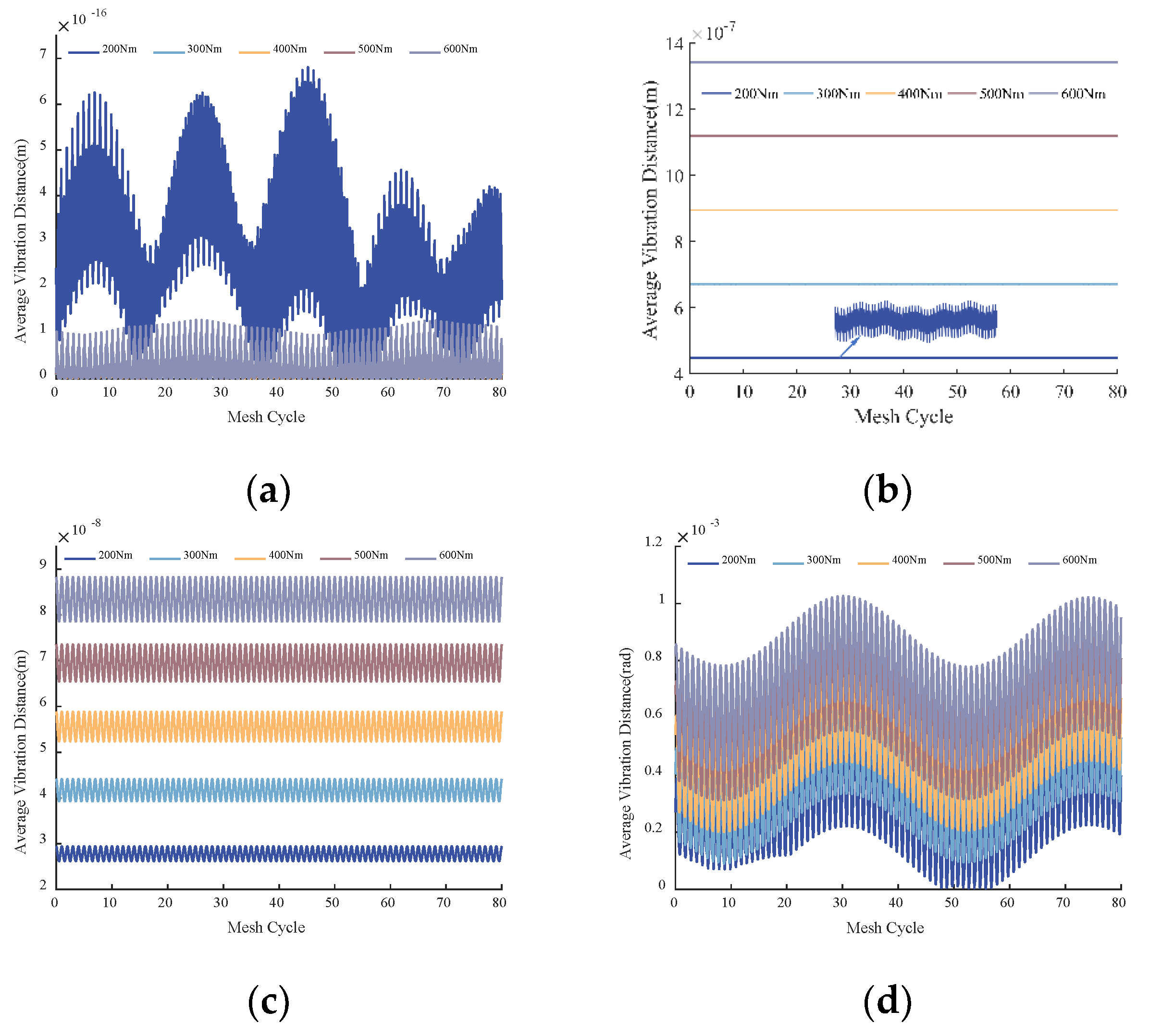 Applsci 14 04491 g015
