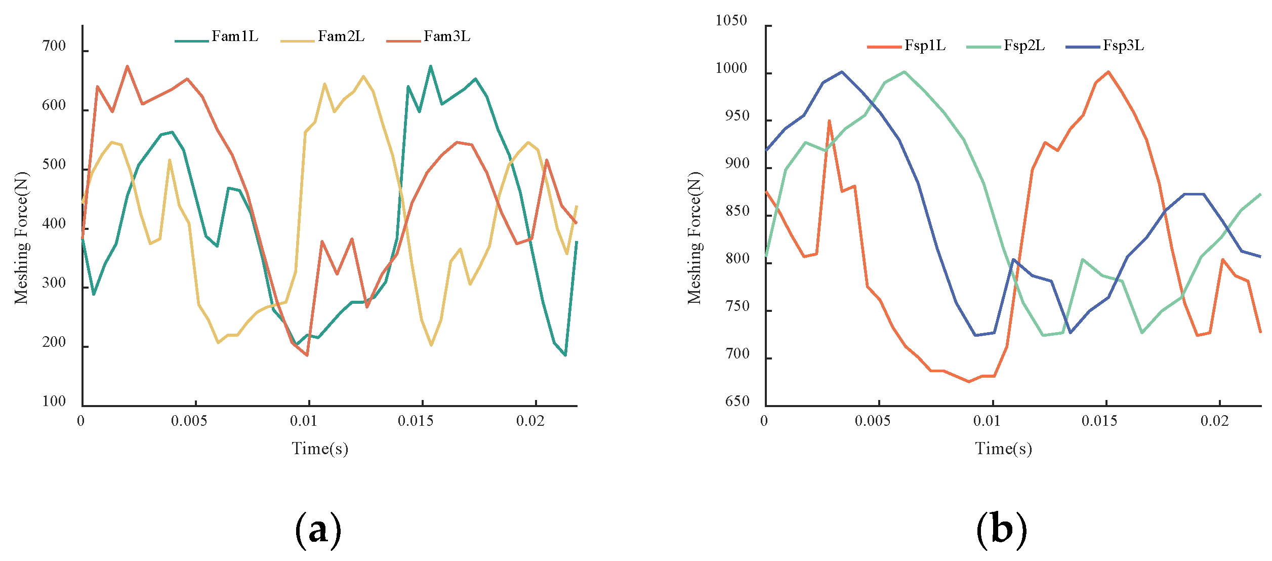 Applsci 14 04491 g028