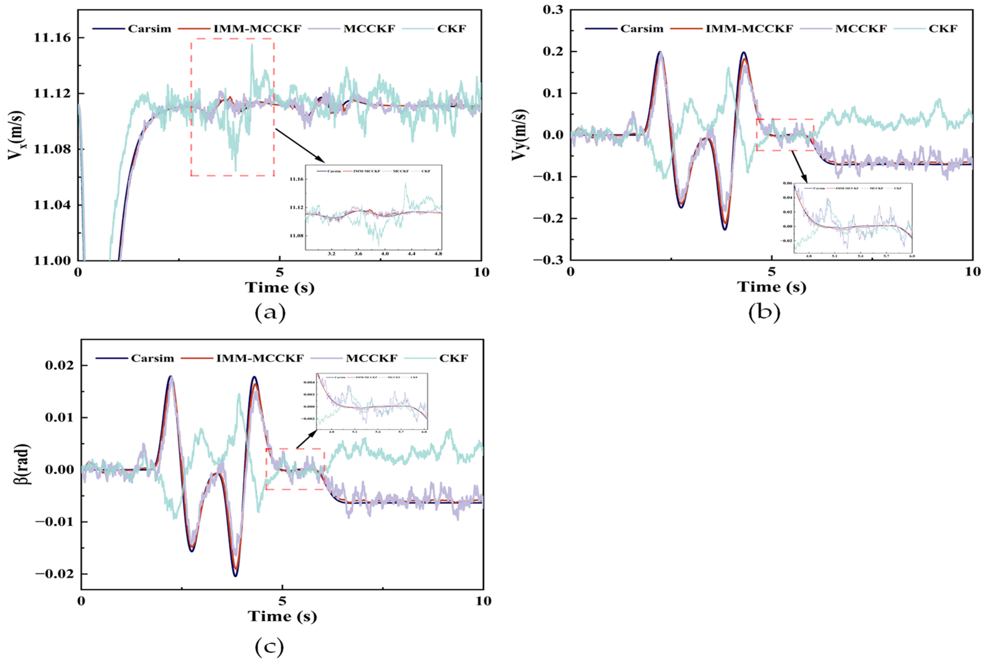 Applsci 14 04495 g005