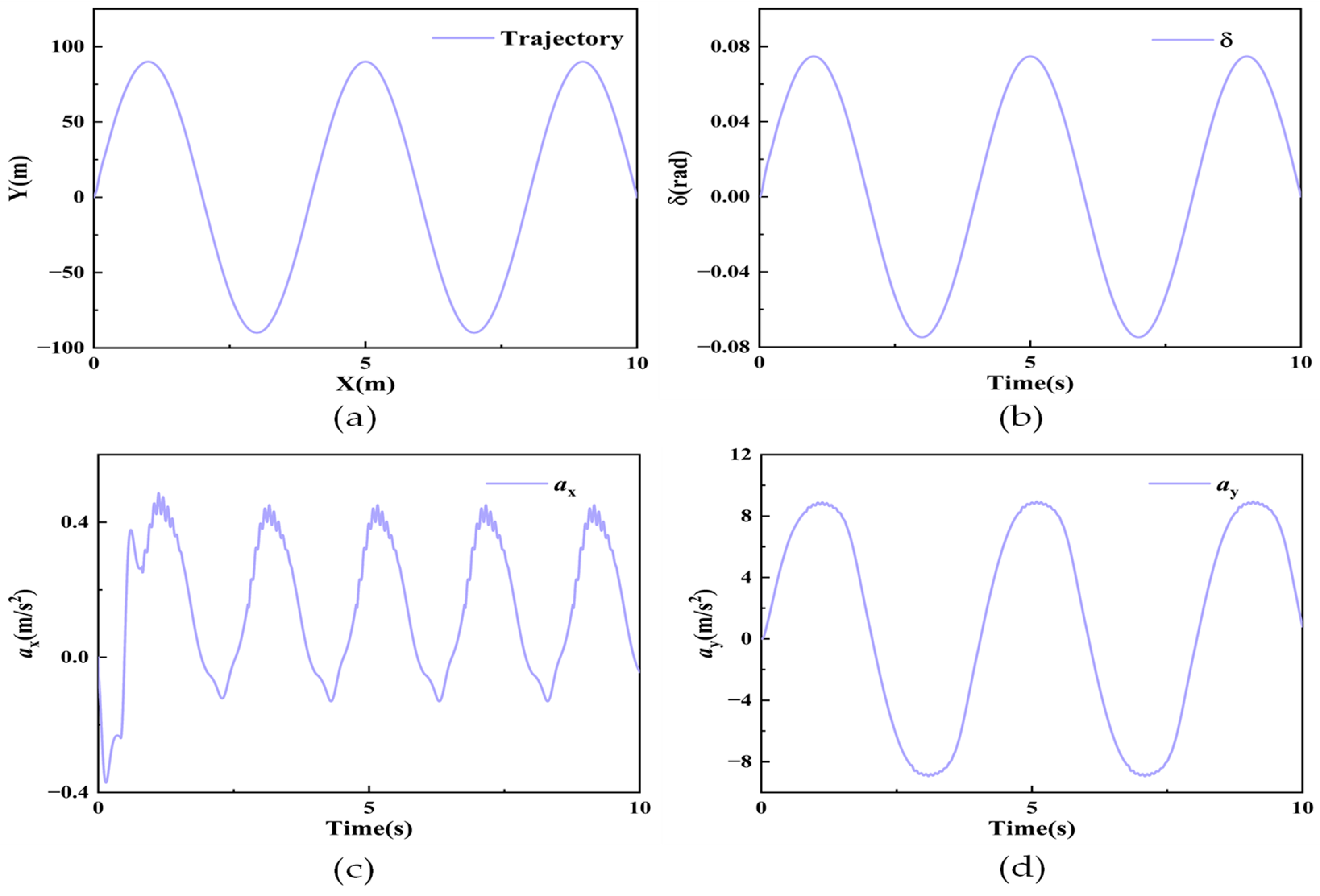 Applsci 14 04495 g006