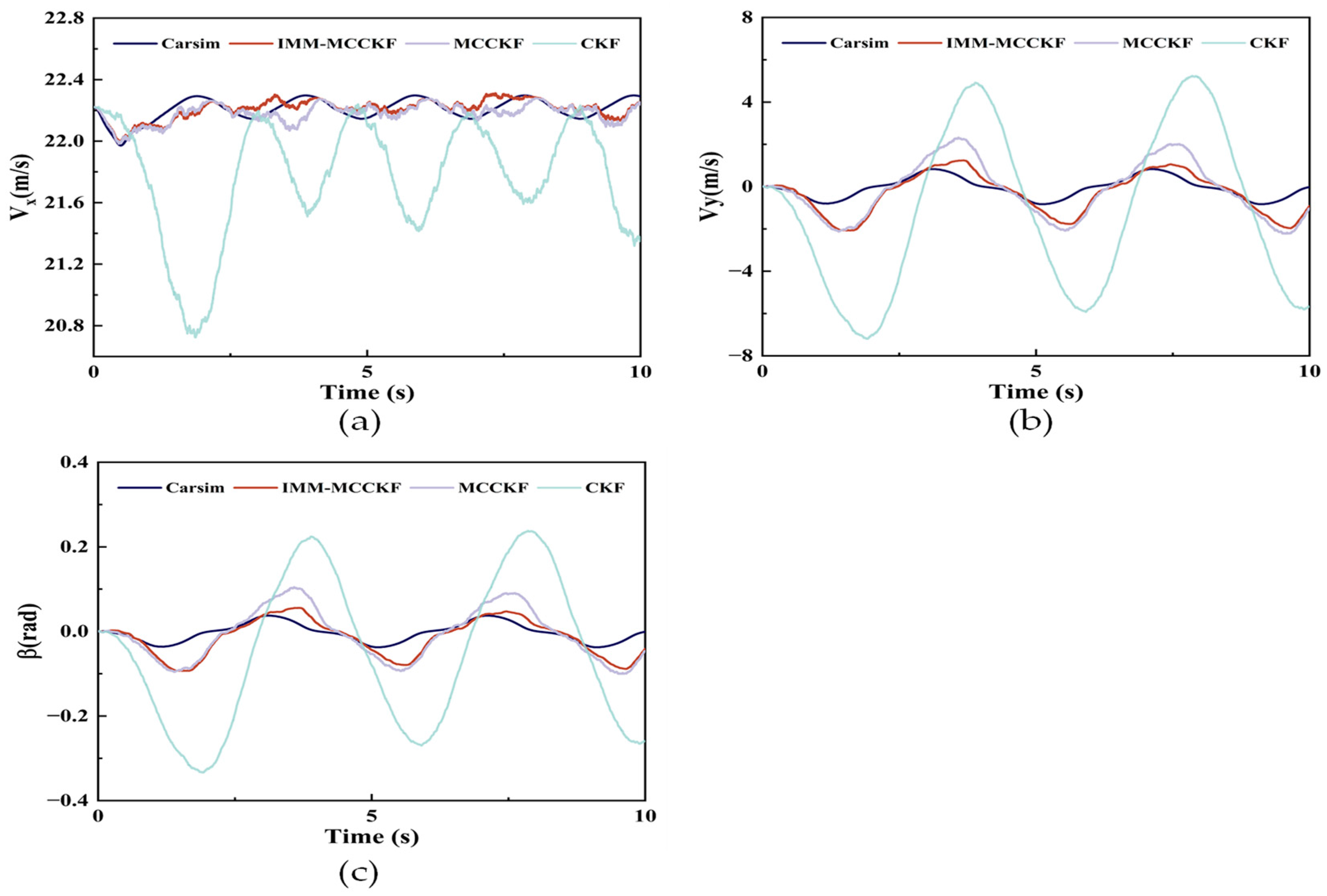 Applsci 14 04495 g007