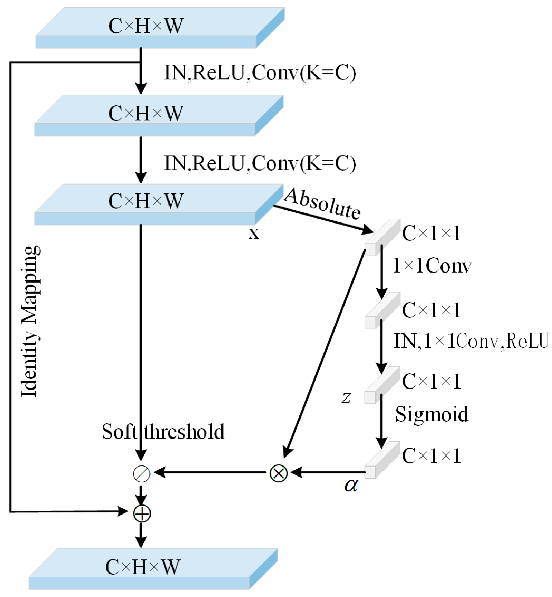 Applsci 14 04496 g003
