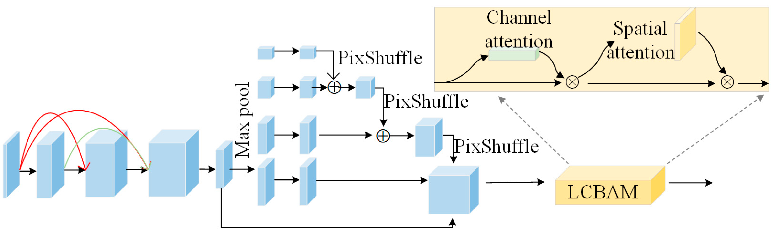 Applsci 14 04496 g004