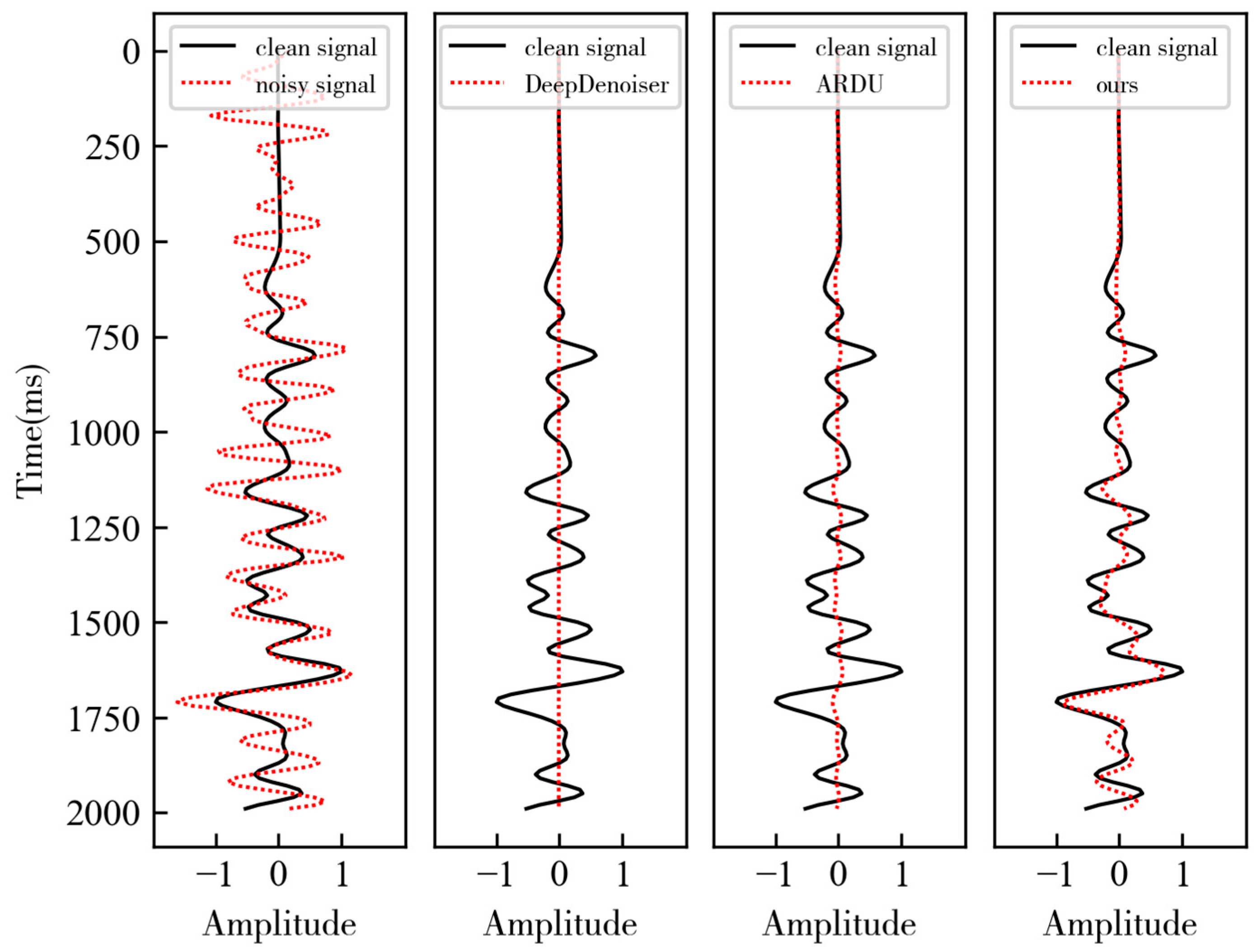 Applsci 14 04496 g006