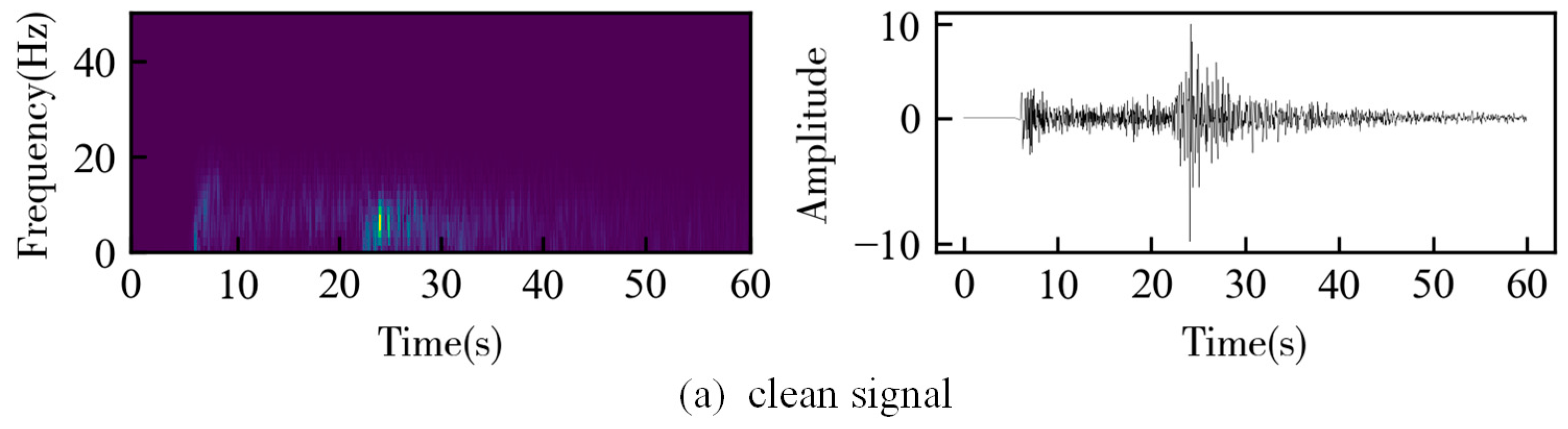 Applsci 14 04496 g007a