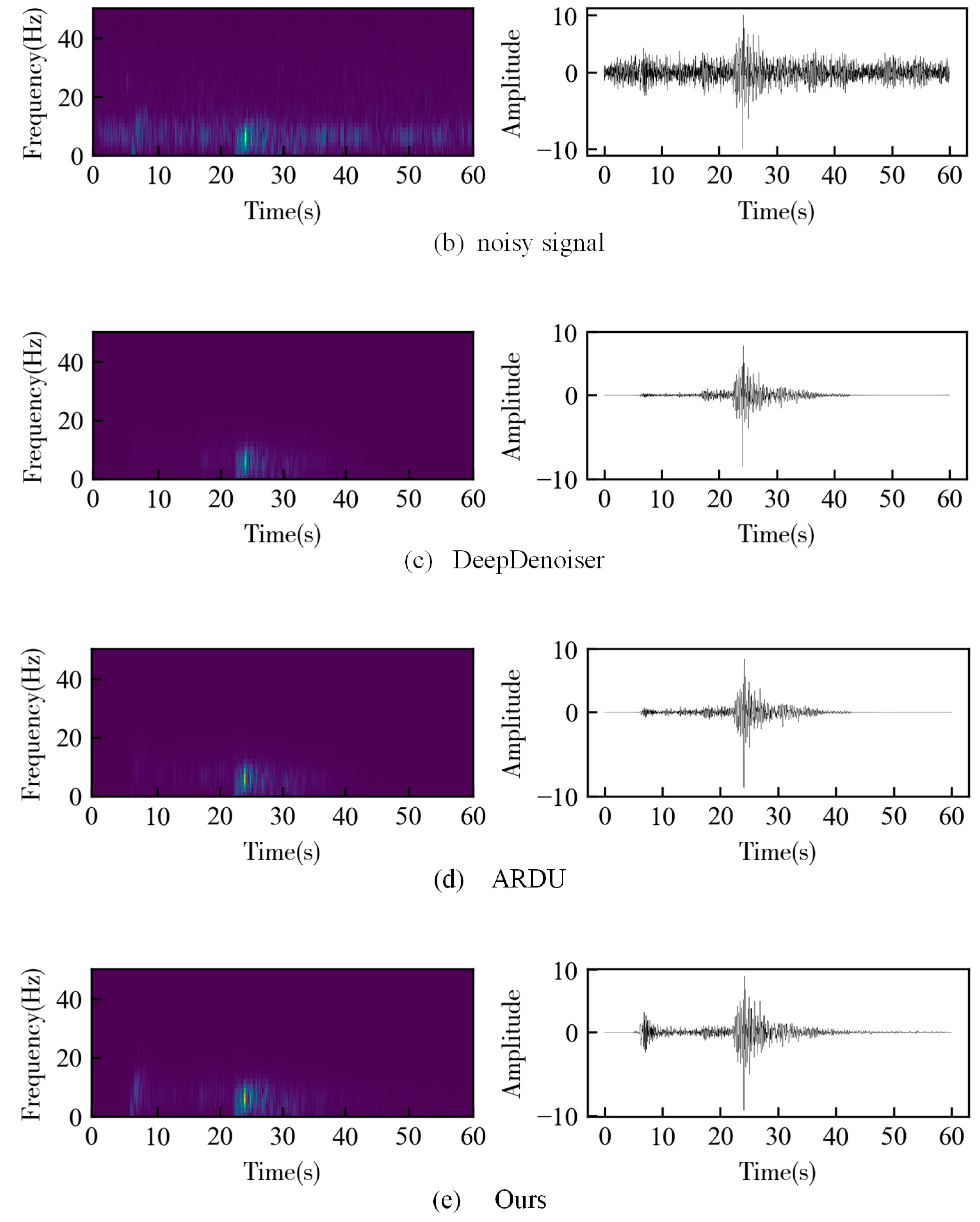 Applsci 14 04496 g007b