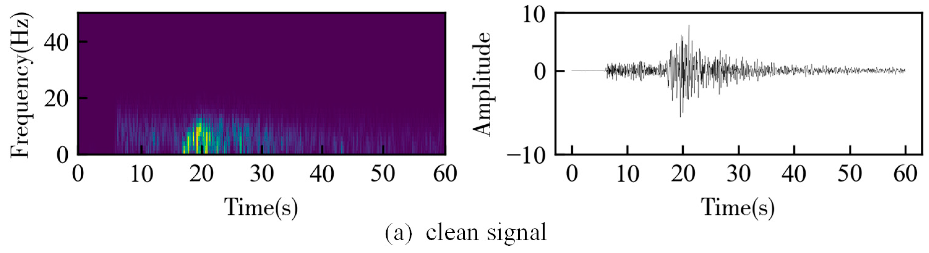 Applsci 14 04496 g008a