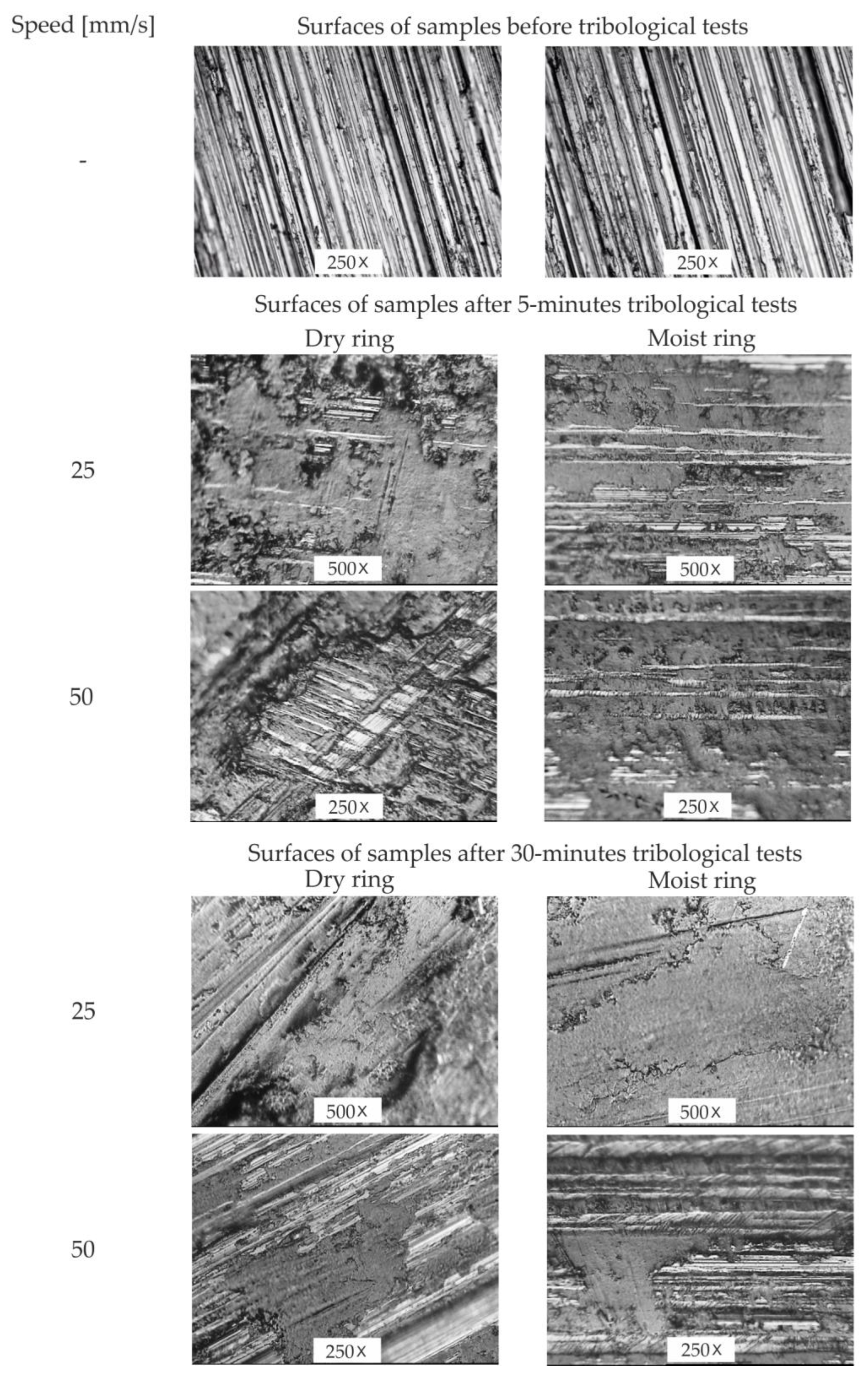 Applsci 14 04497 g011