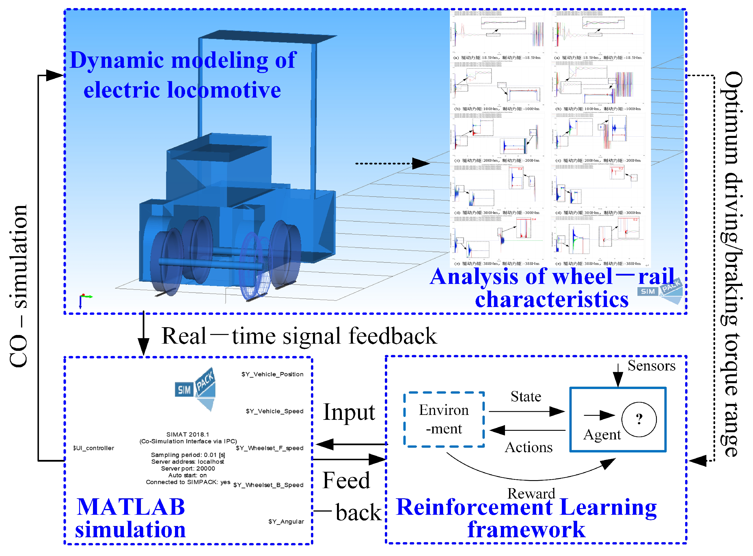 Applsci 14 04499 g001