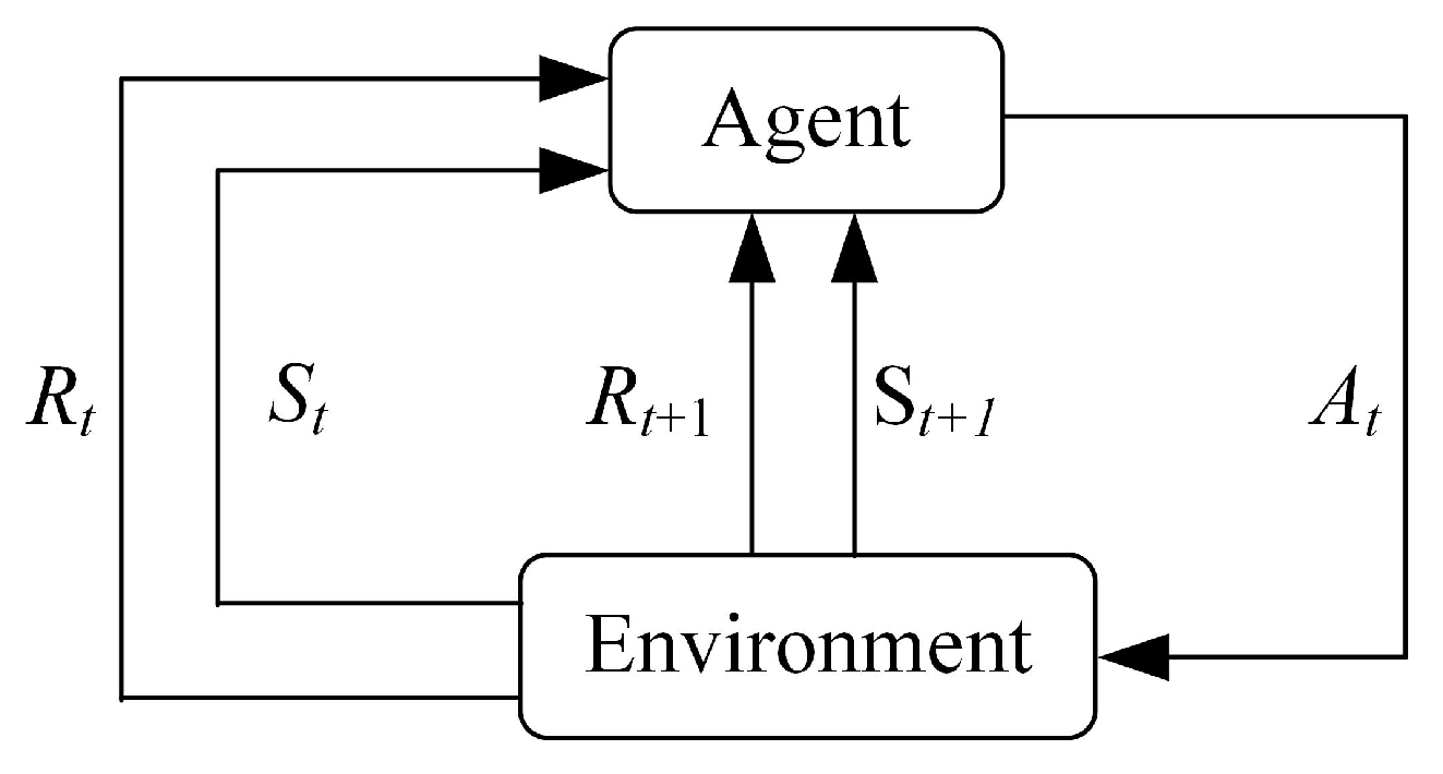 Applsci 14 04499 g004