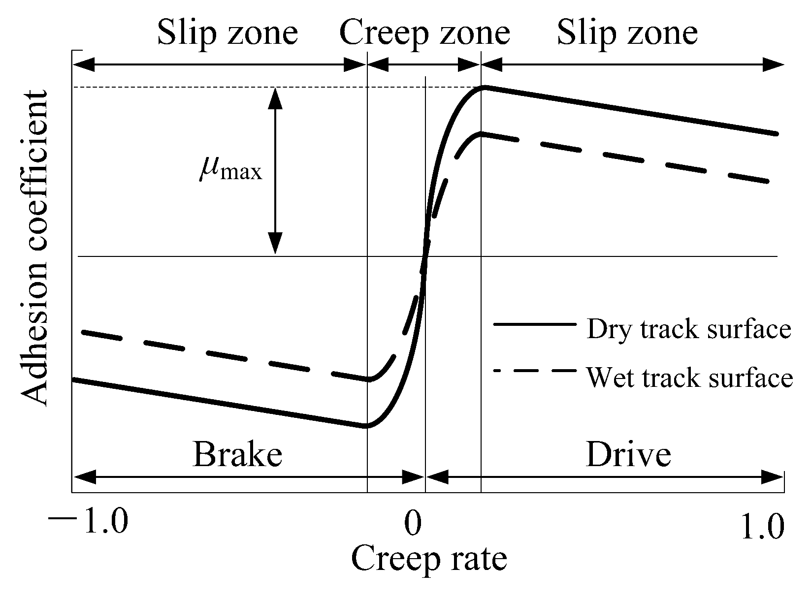 Applsci 14 04499 g007